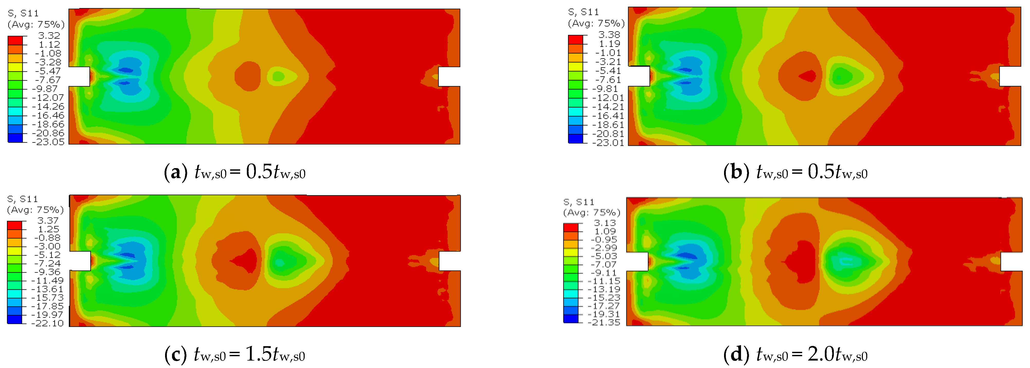 Buildings 12 01359 g023 550