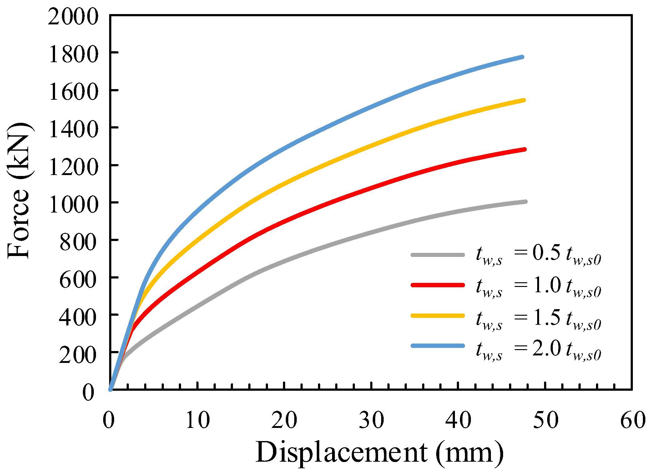 Buildings 12 01359 g024 550