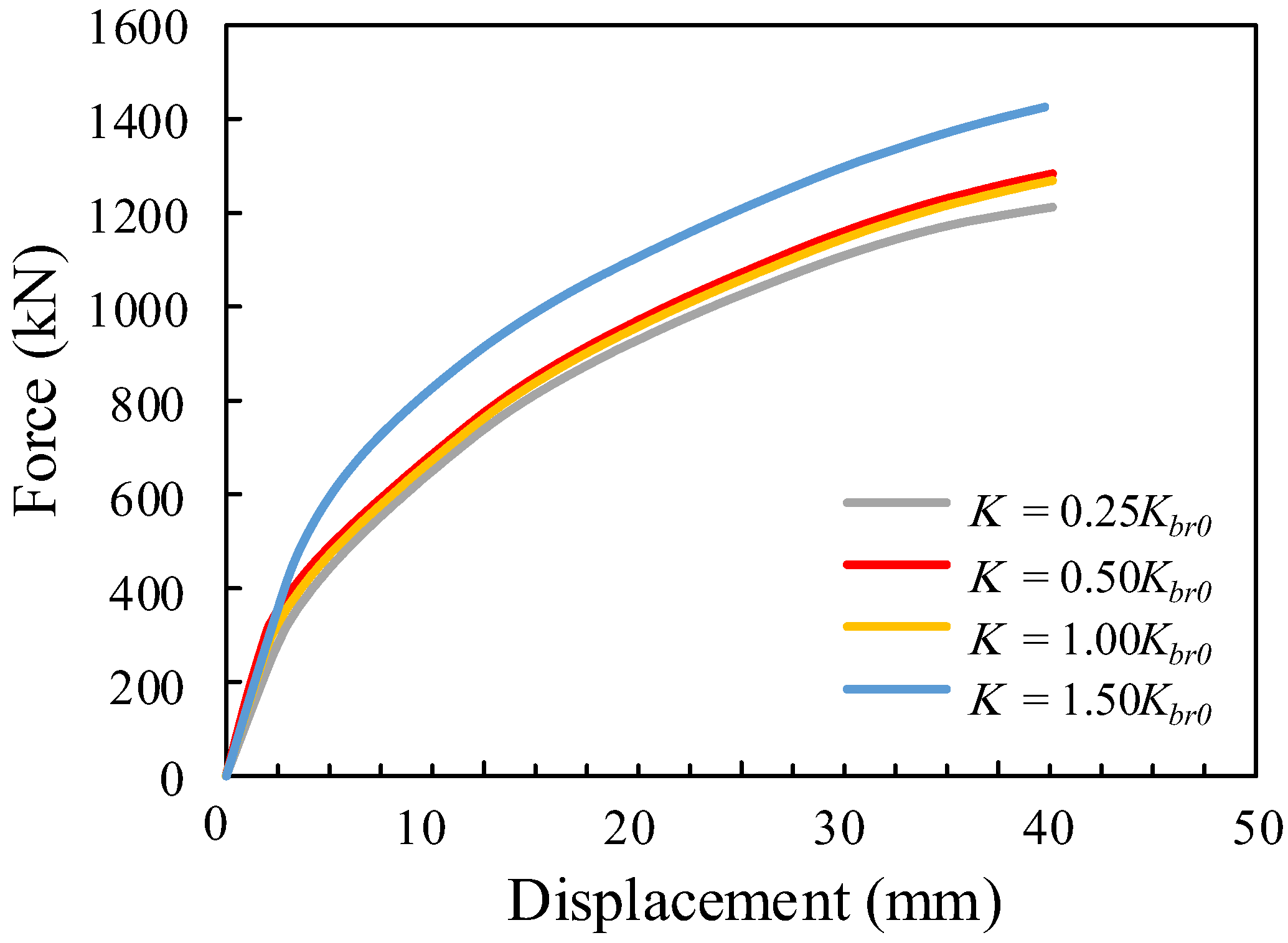 Buildings 12 01359 g027 550