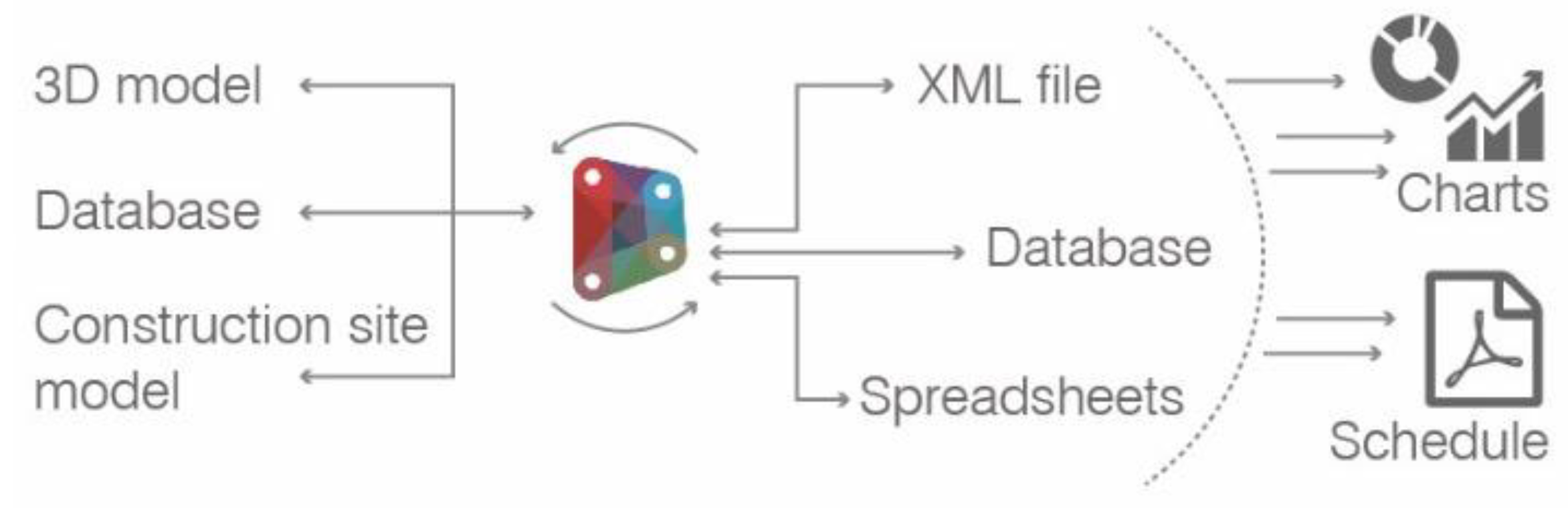 Buildings 12 01360 g003 550