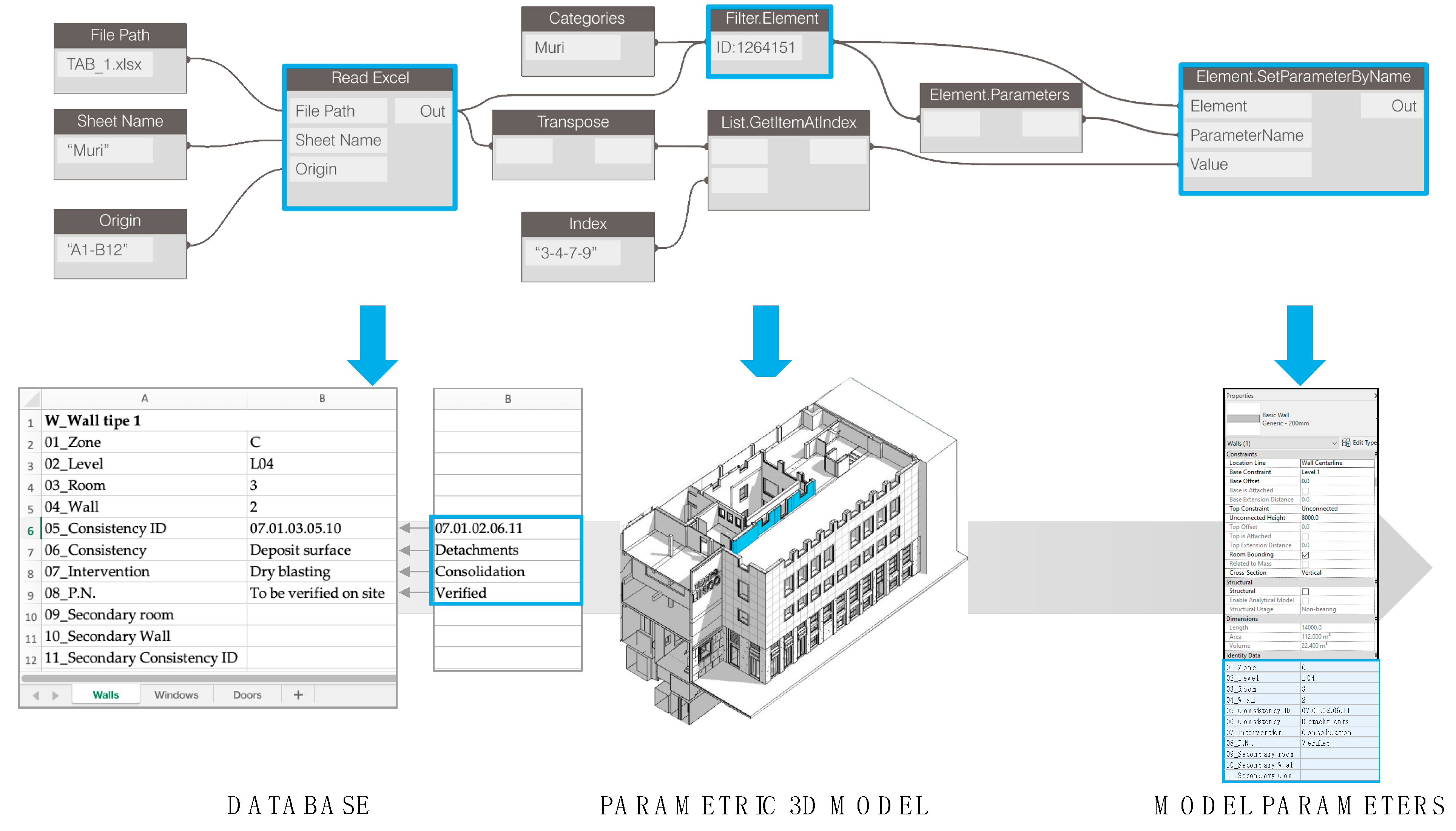 Buildings 12 01360 g009 550