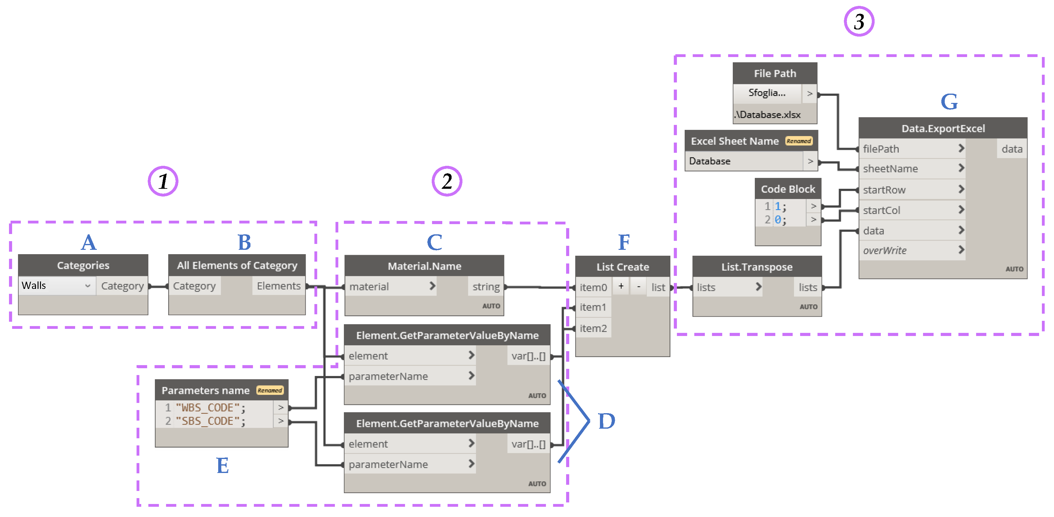 Buildings 12 01360 g010 550