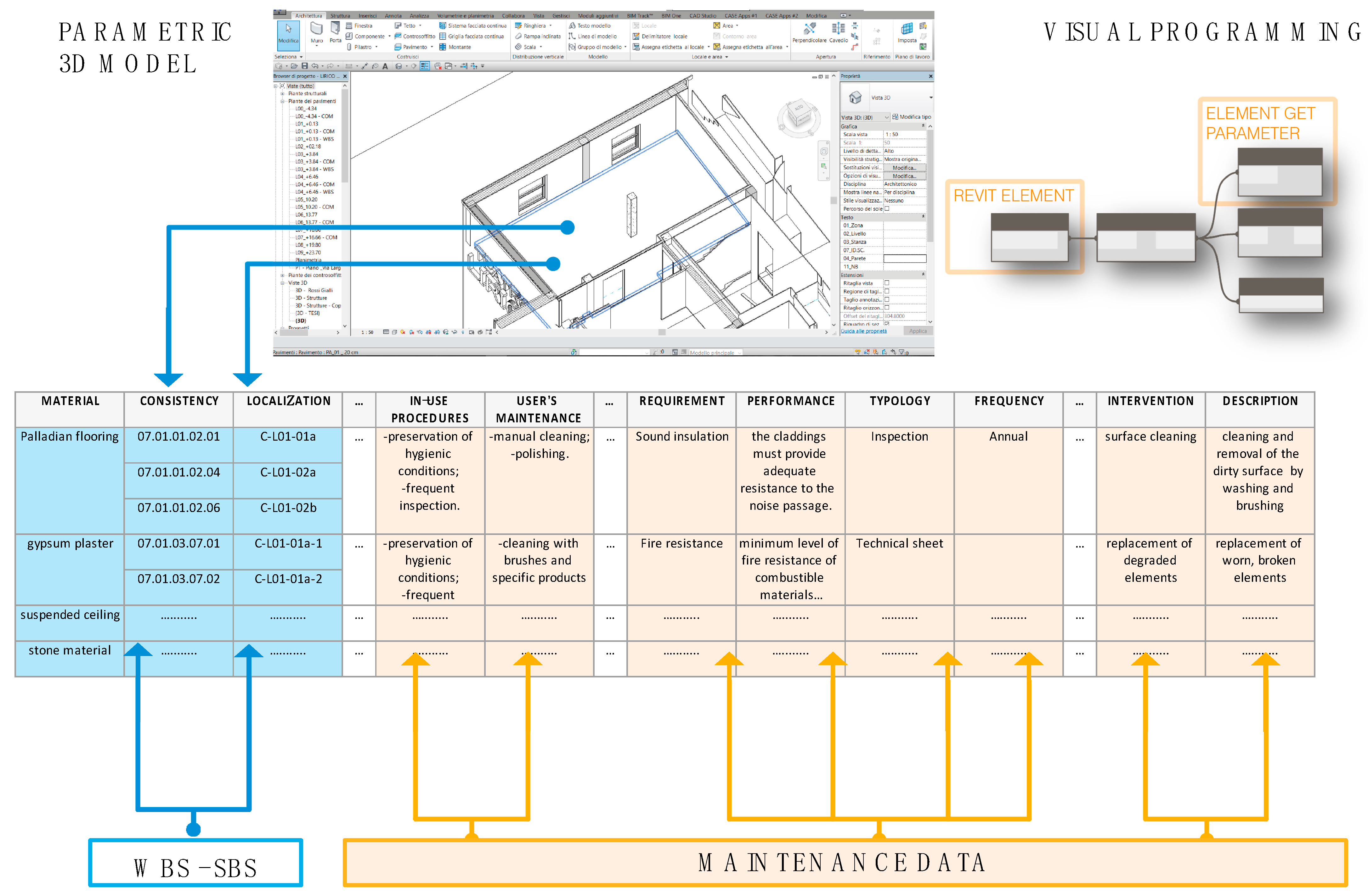 Buildings 12 01360 g012 550
