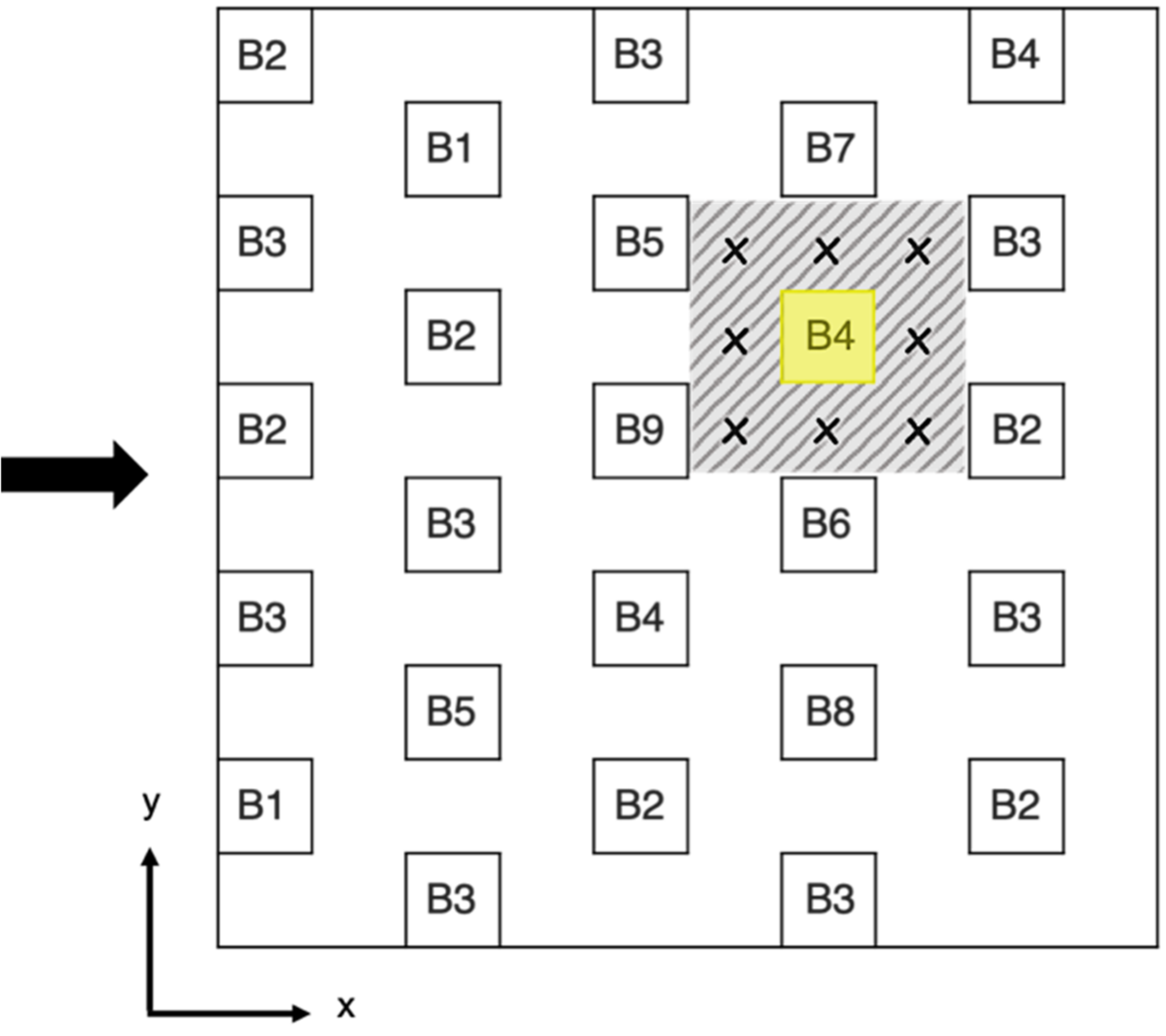 Buildings 12 01362 g003