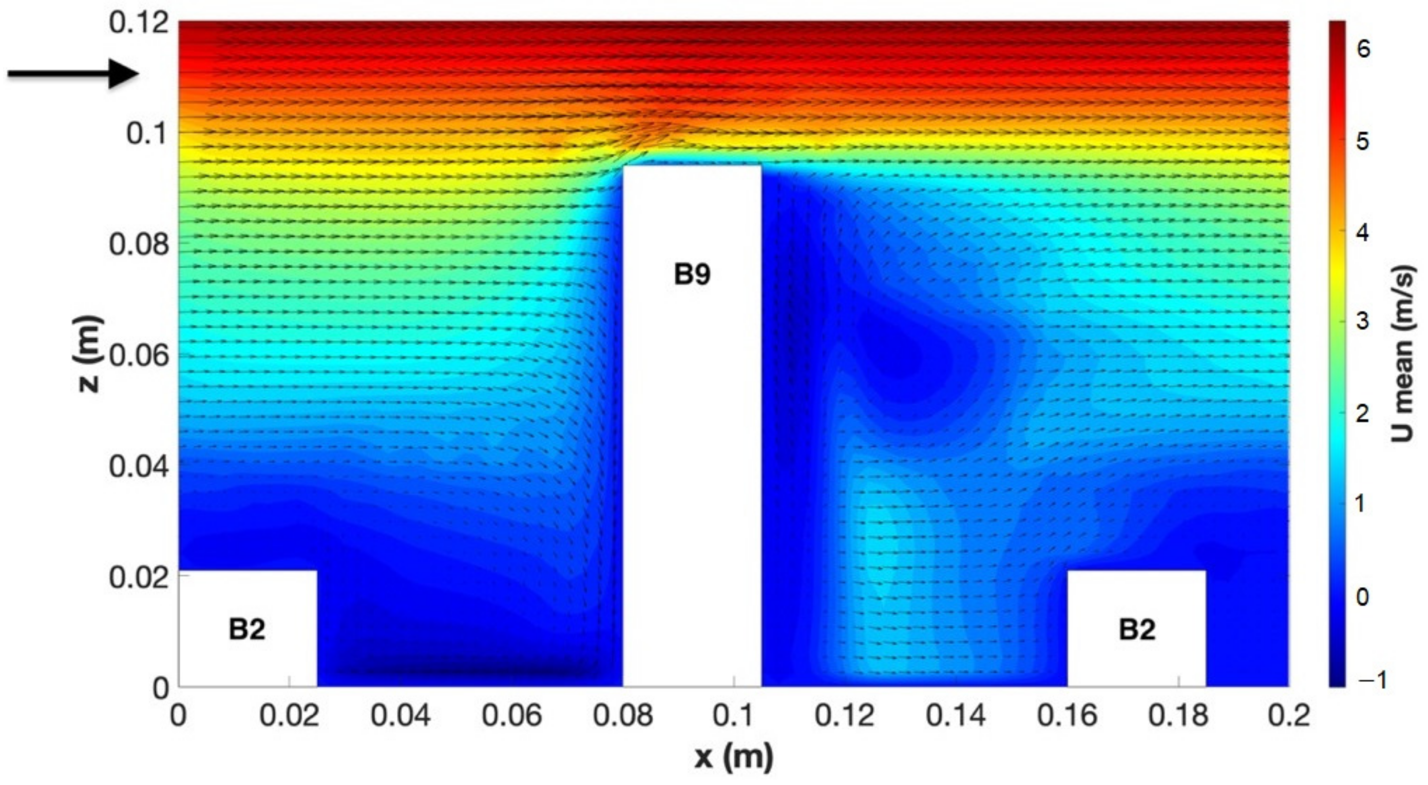 Buildings 12 01362 g005