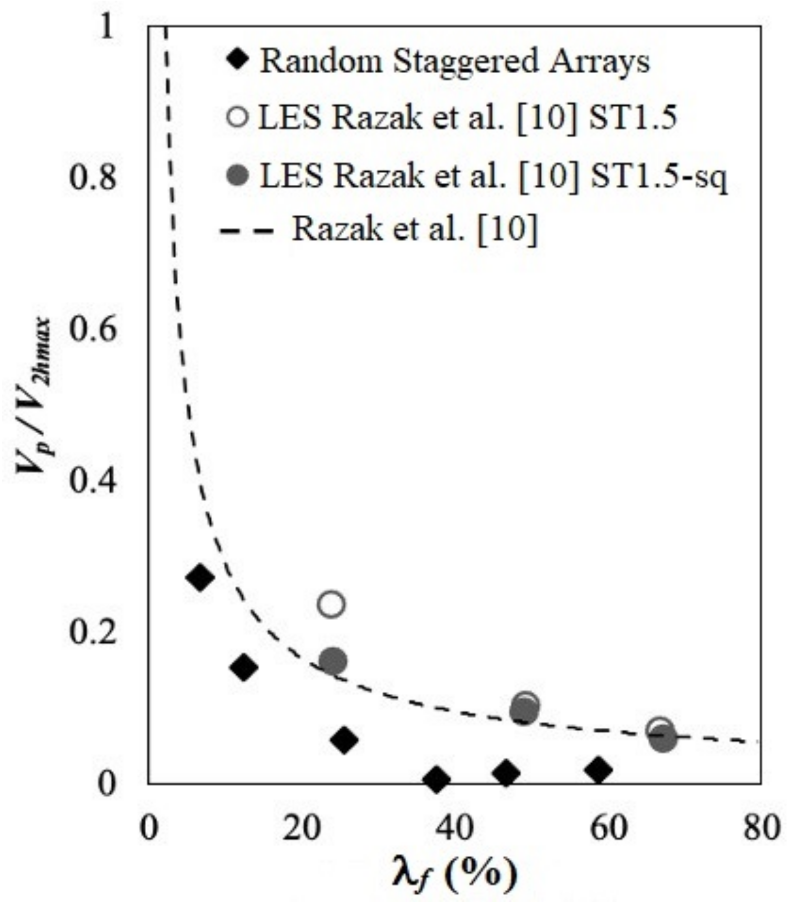 Buildings 12 01362 g006