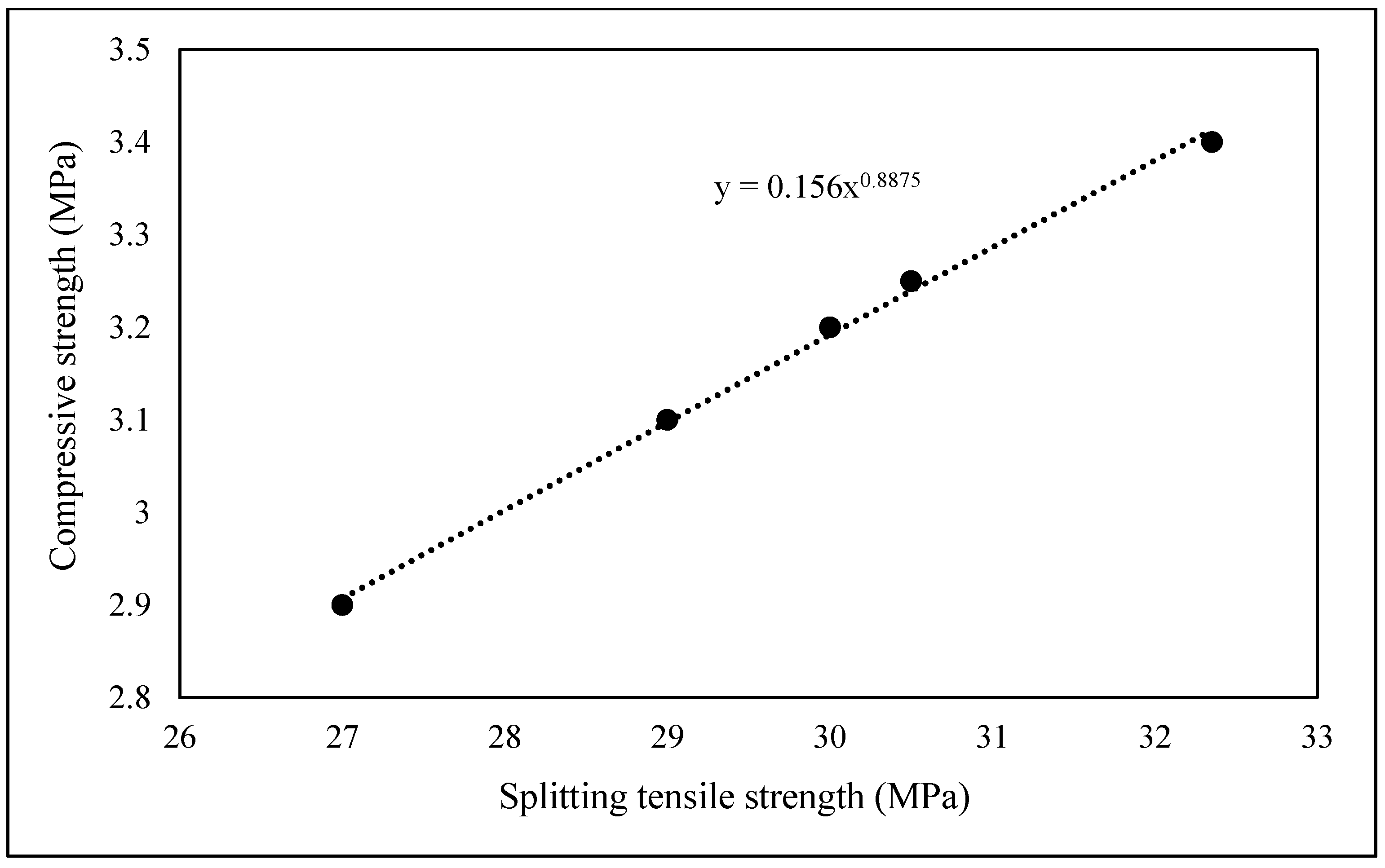 Buildings 12 01363 g004