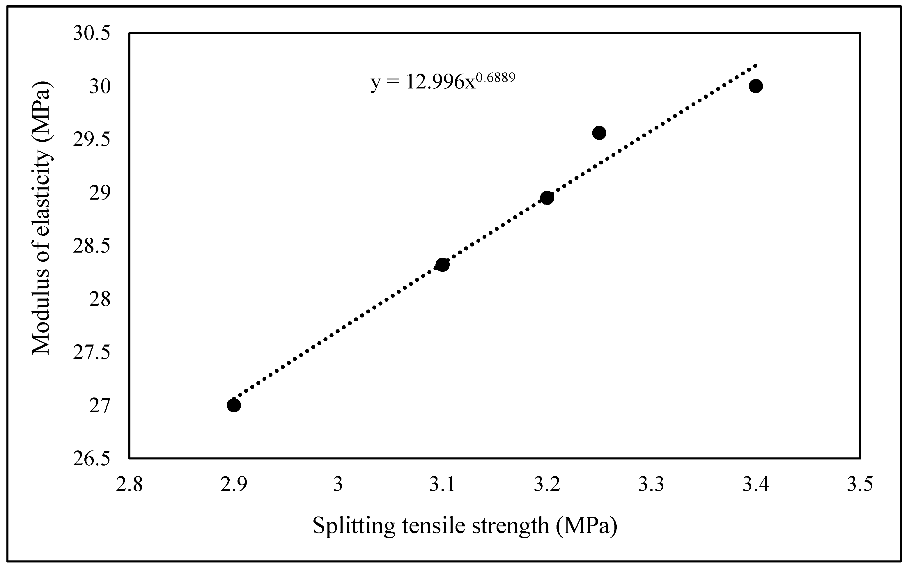 Buildings 12 01363 g009