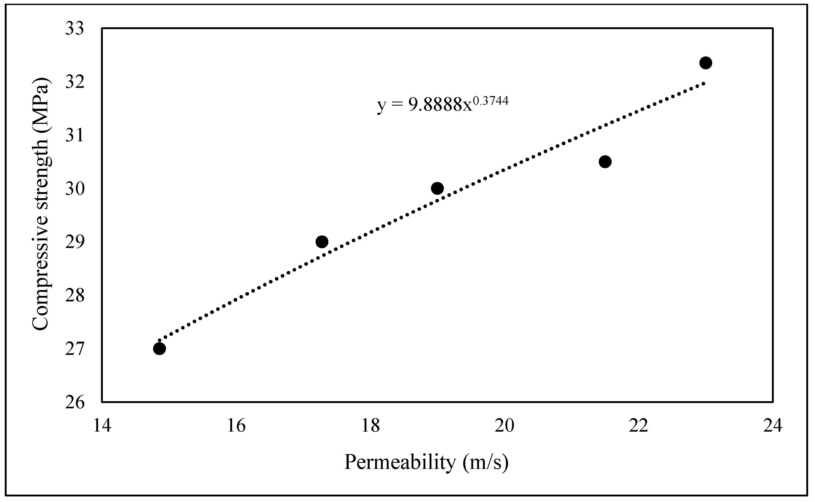Buildings 12 01363 g011
