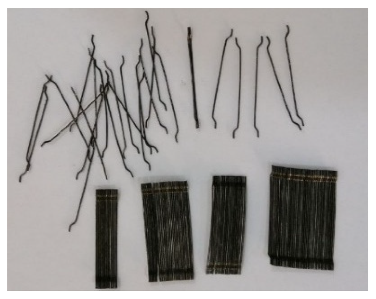 Buildings 12 01364 g003 550