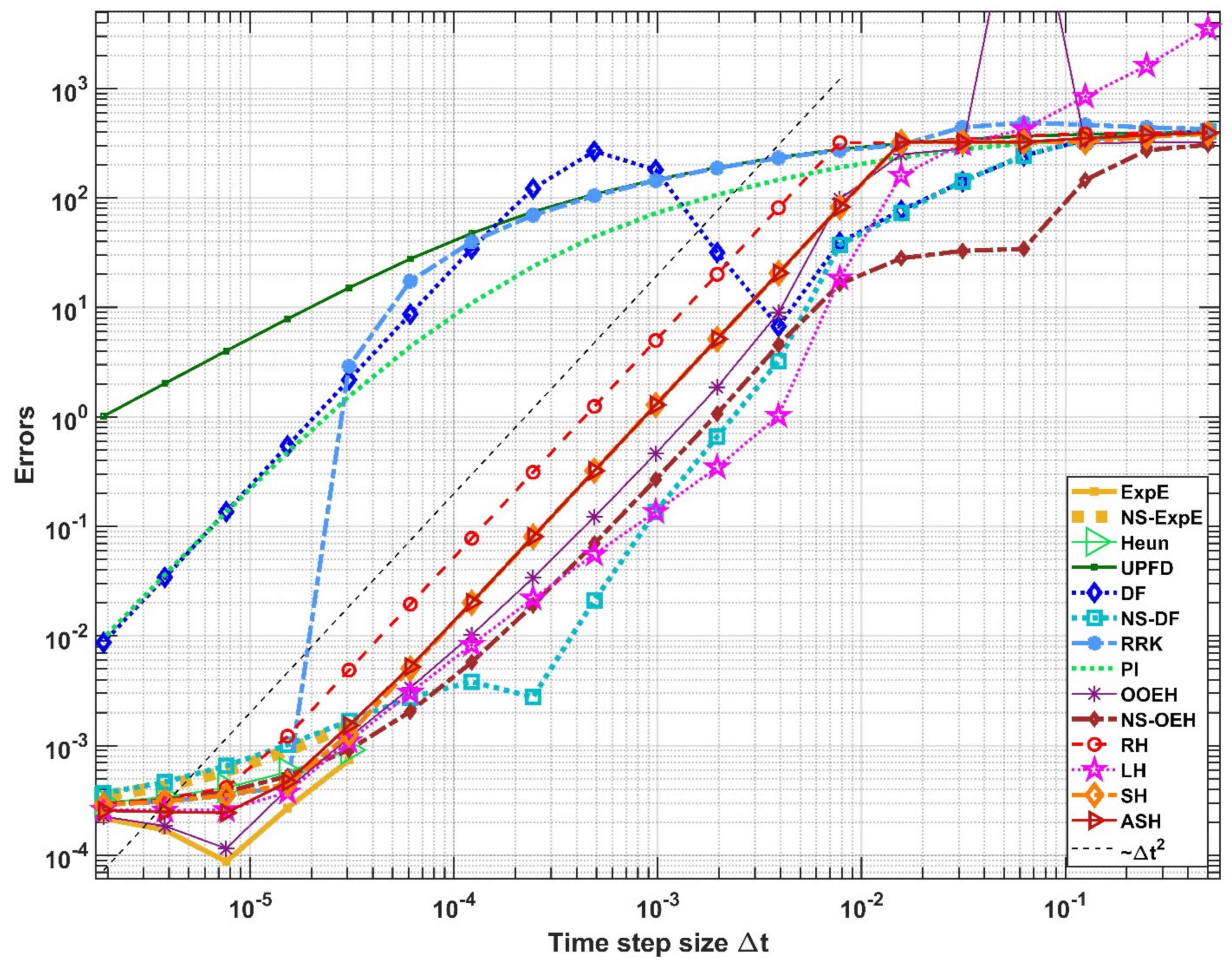 Buildings 12 01365 g004
