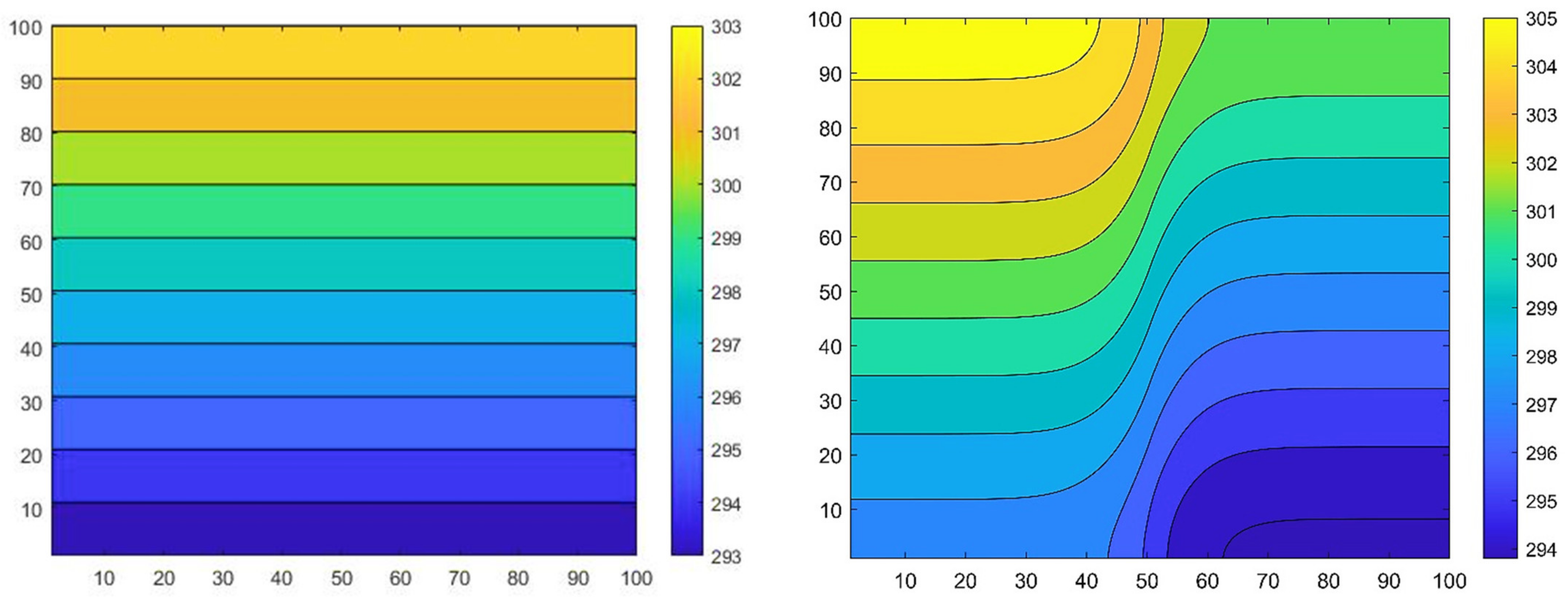Buildings 12 01365 g008