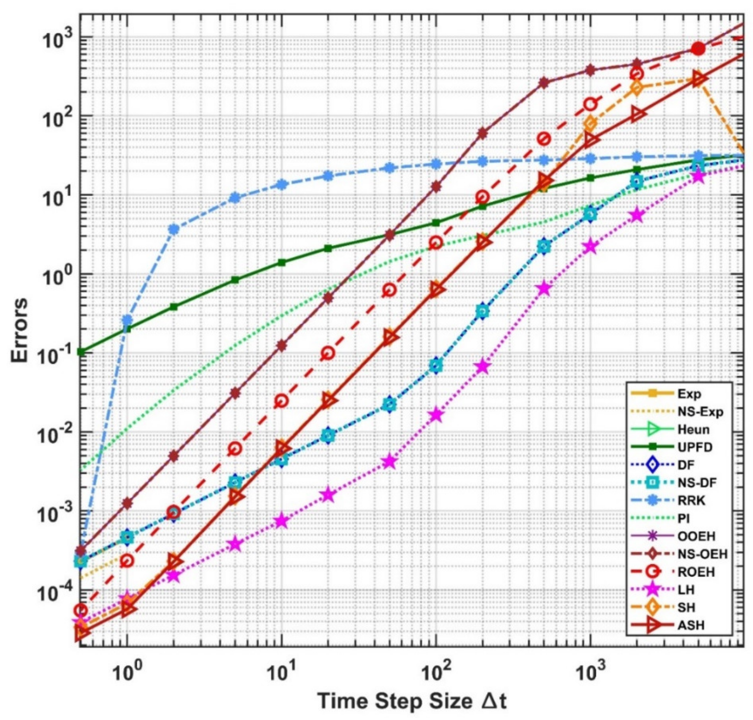 Buildings 12 01365 g013