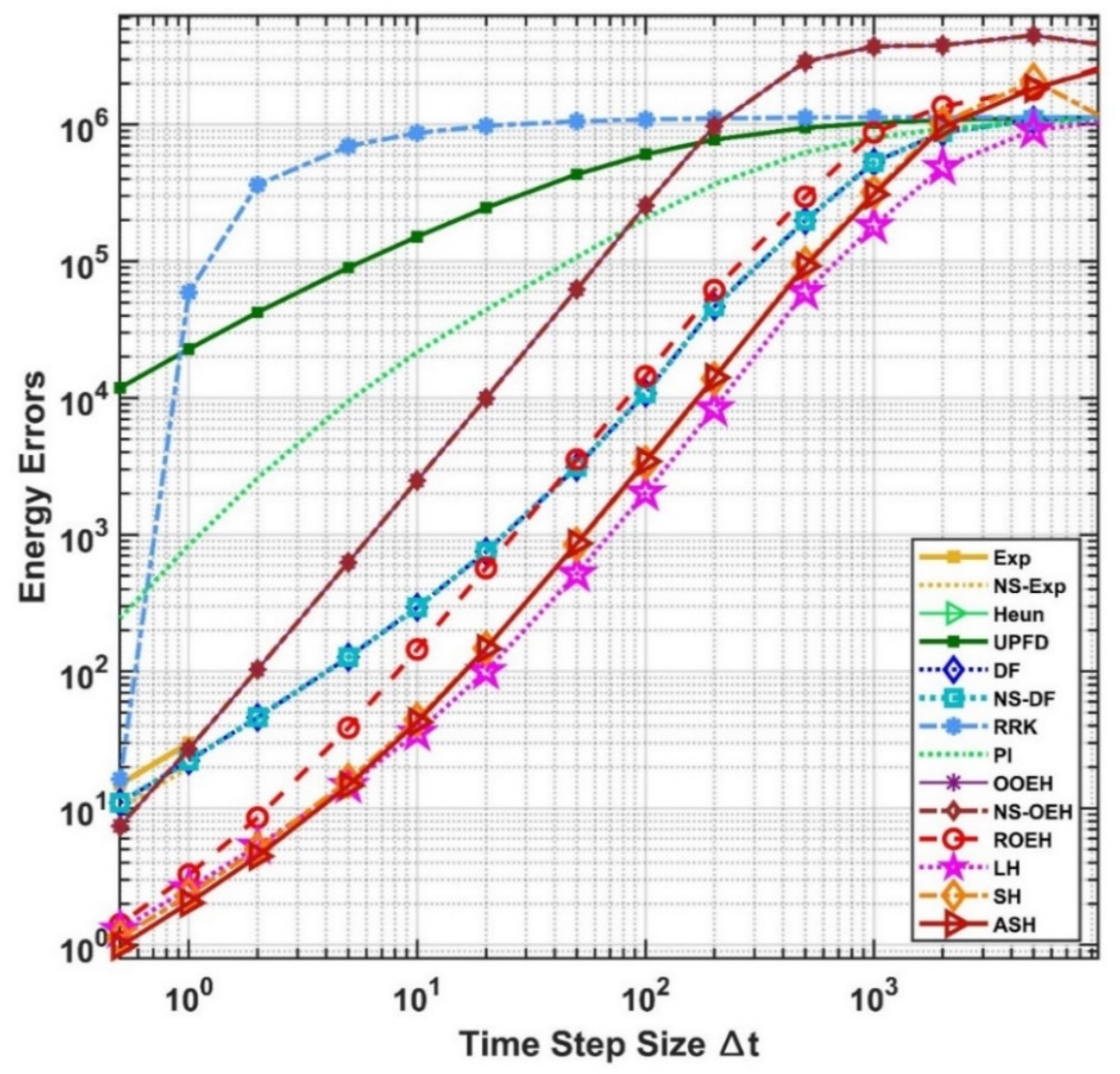 Buildings 12 01365 g015