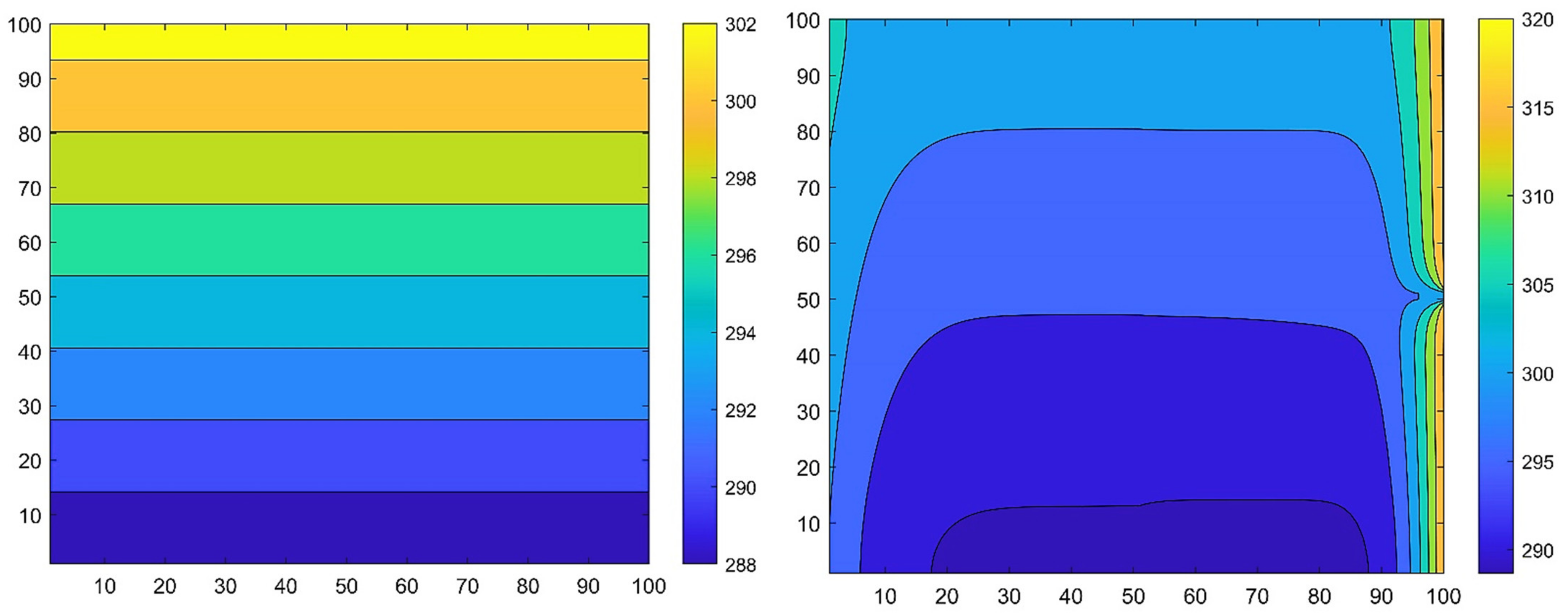 Buildings 12 01365 g016