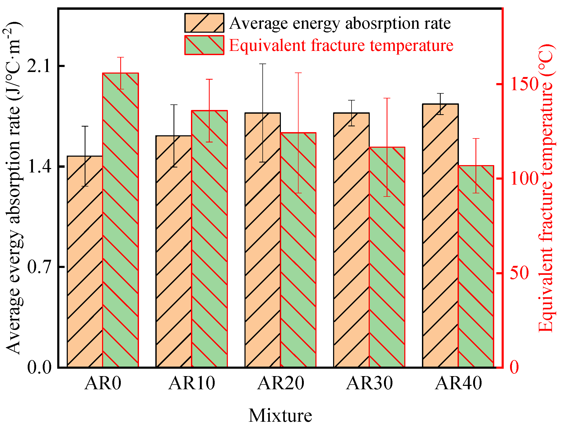 Buildings 12 01366 g008 550