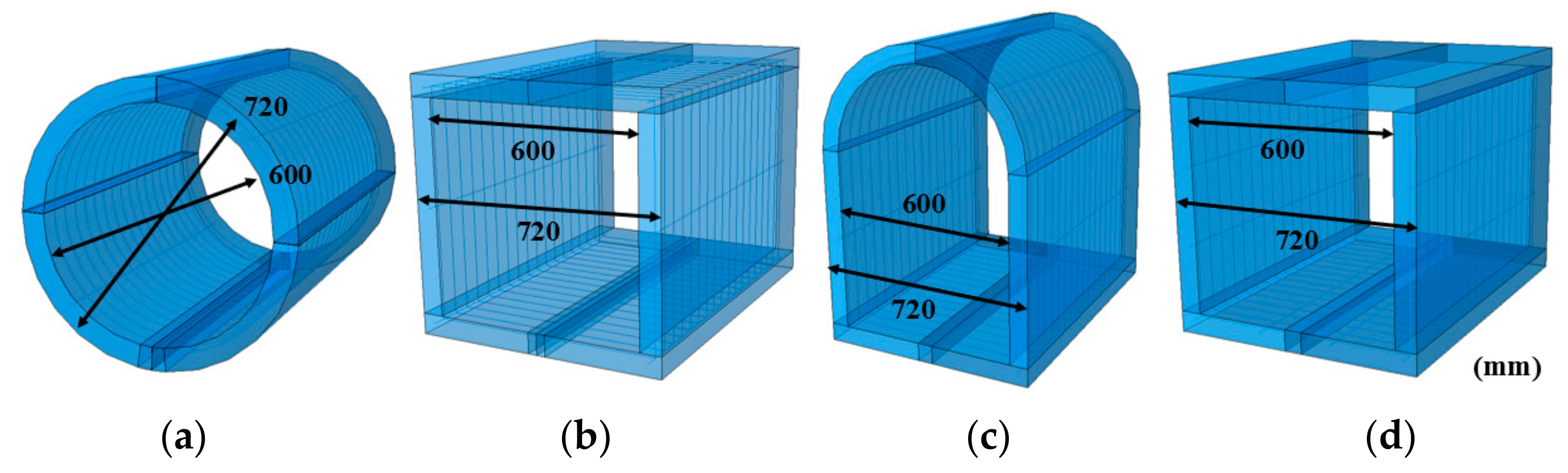 Buildings 12 01368 g002 550