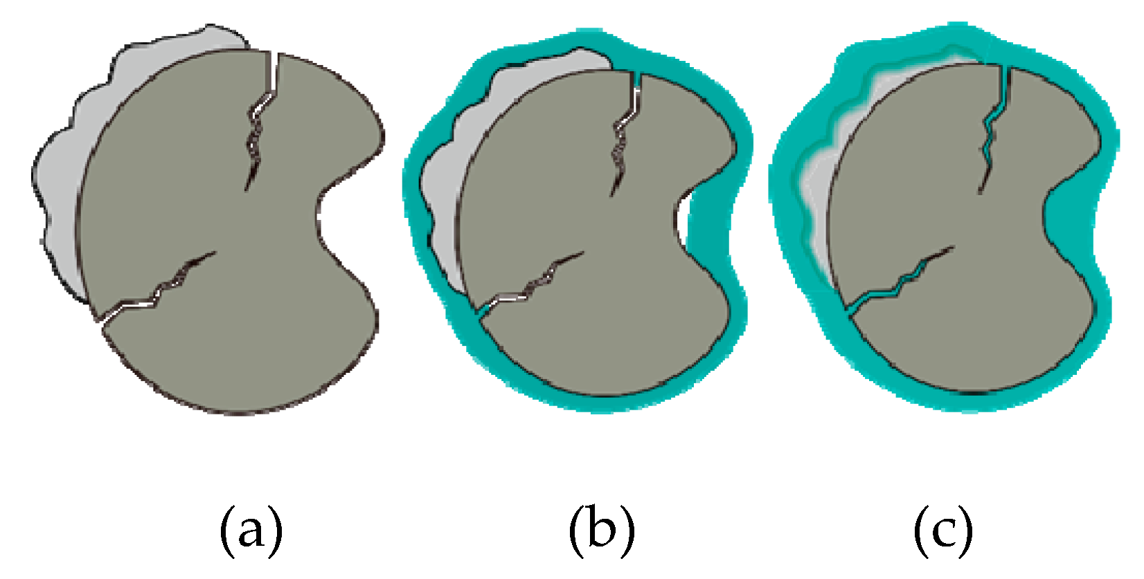 Buildings 12 01369 g011