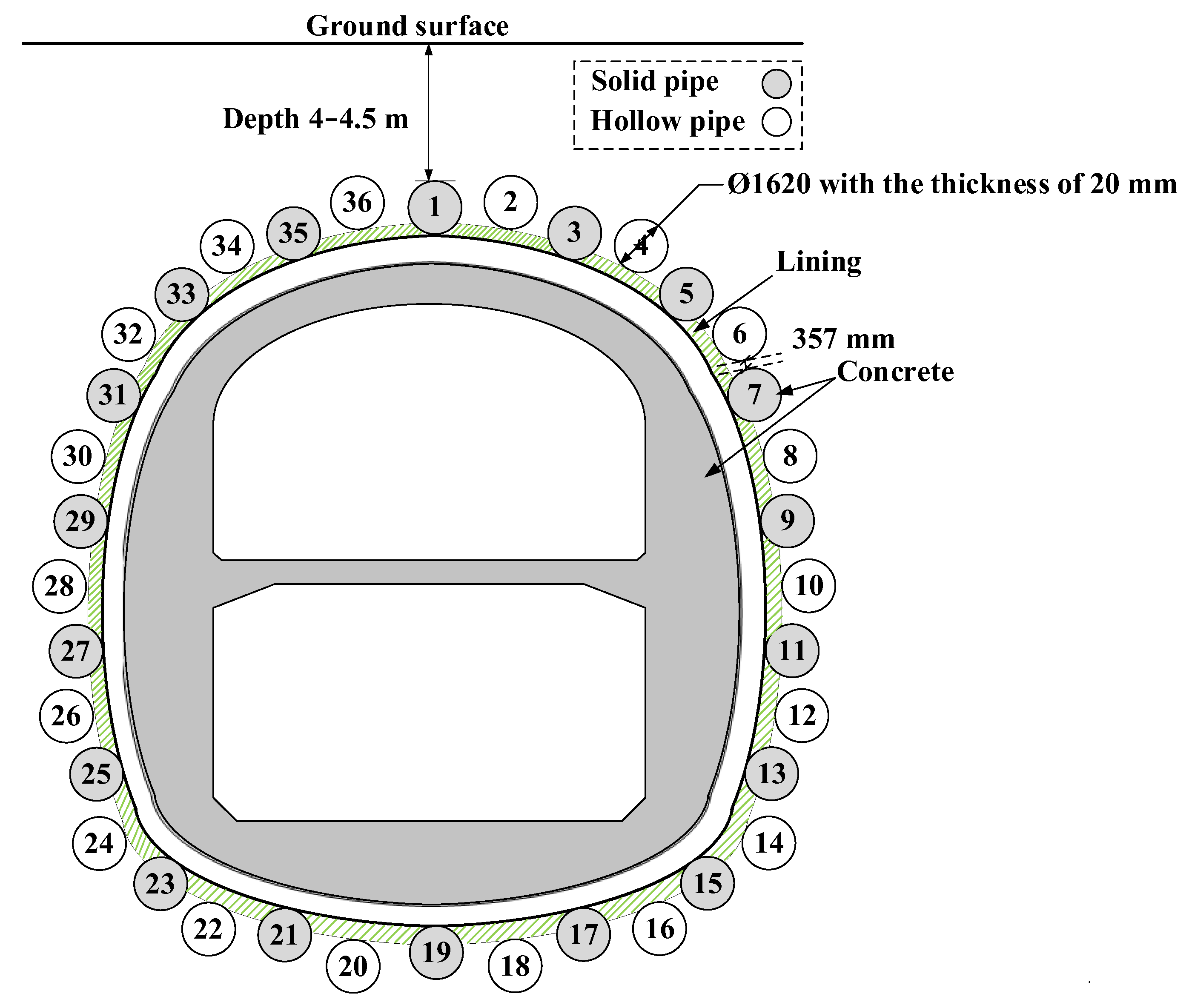 Buildings 12 01370 g001 550