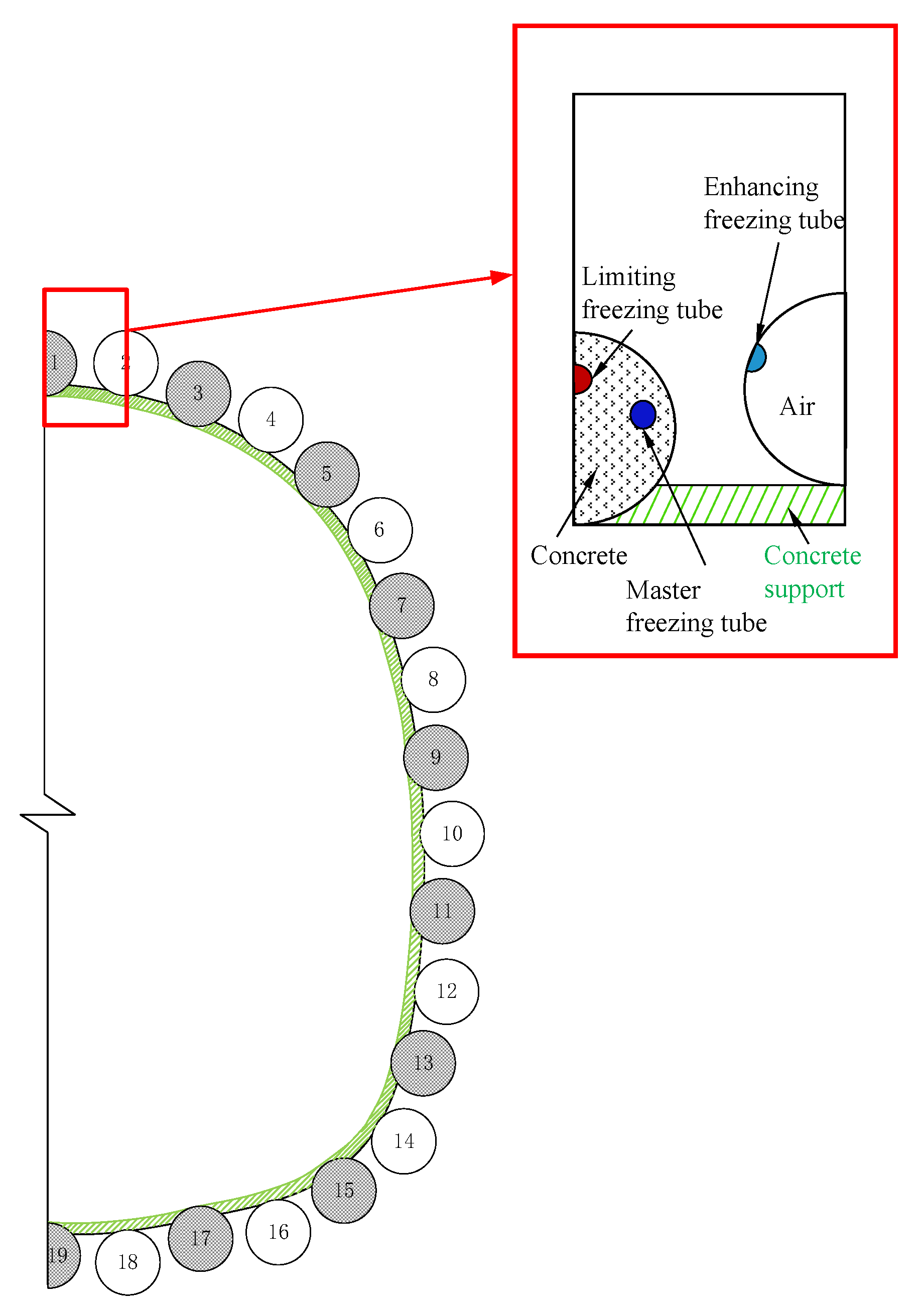 Buildings 12 01370 g002 550