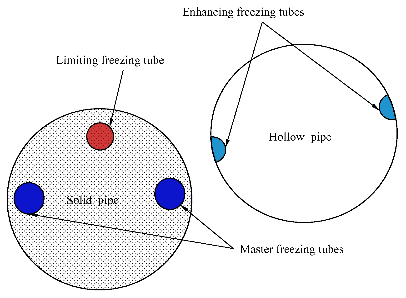 Buildings 12 01370 g003 550