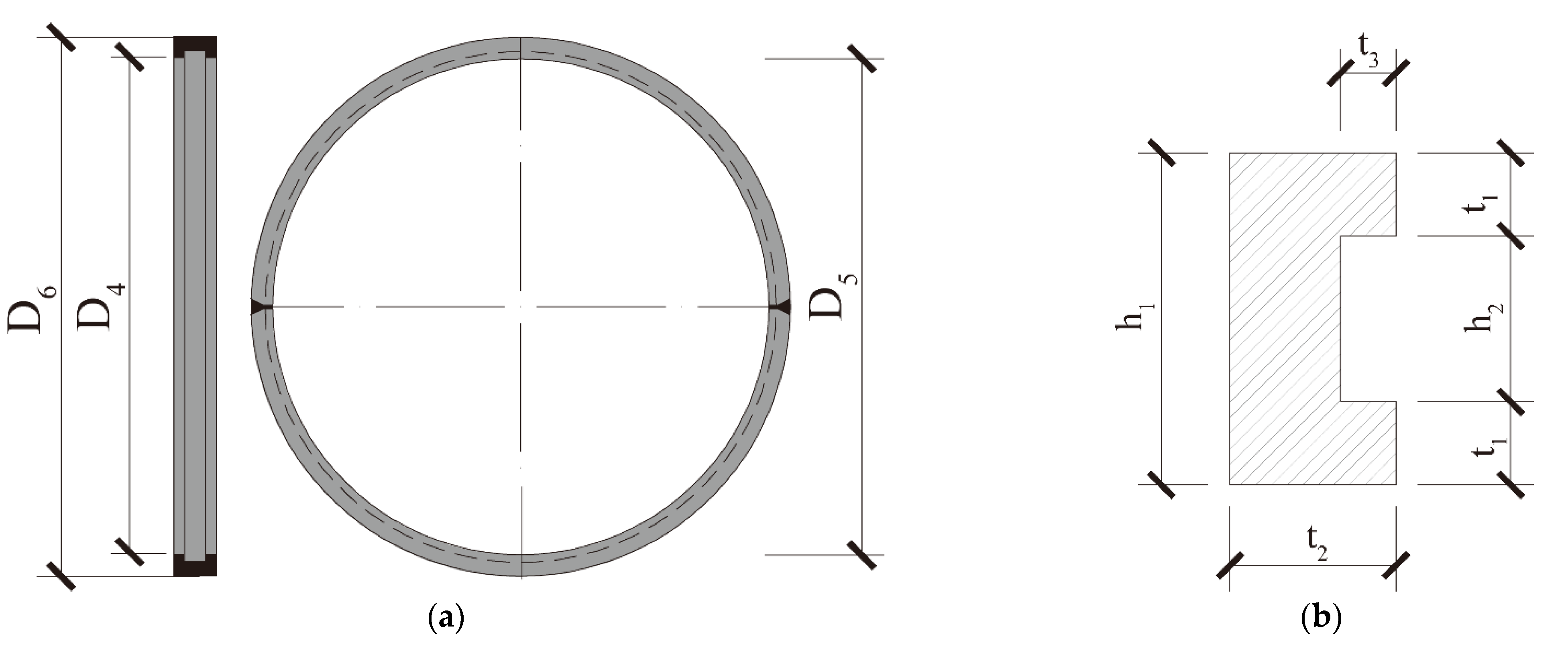 Buildings 12 01371 g004 550