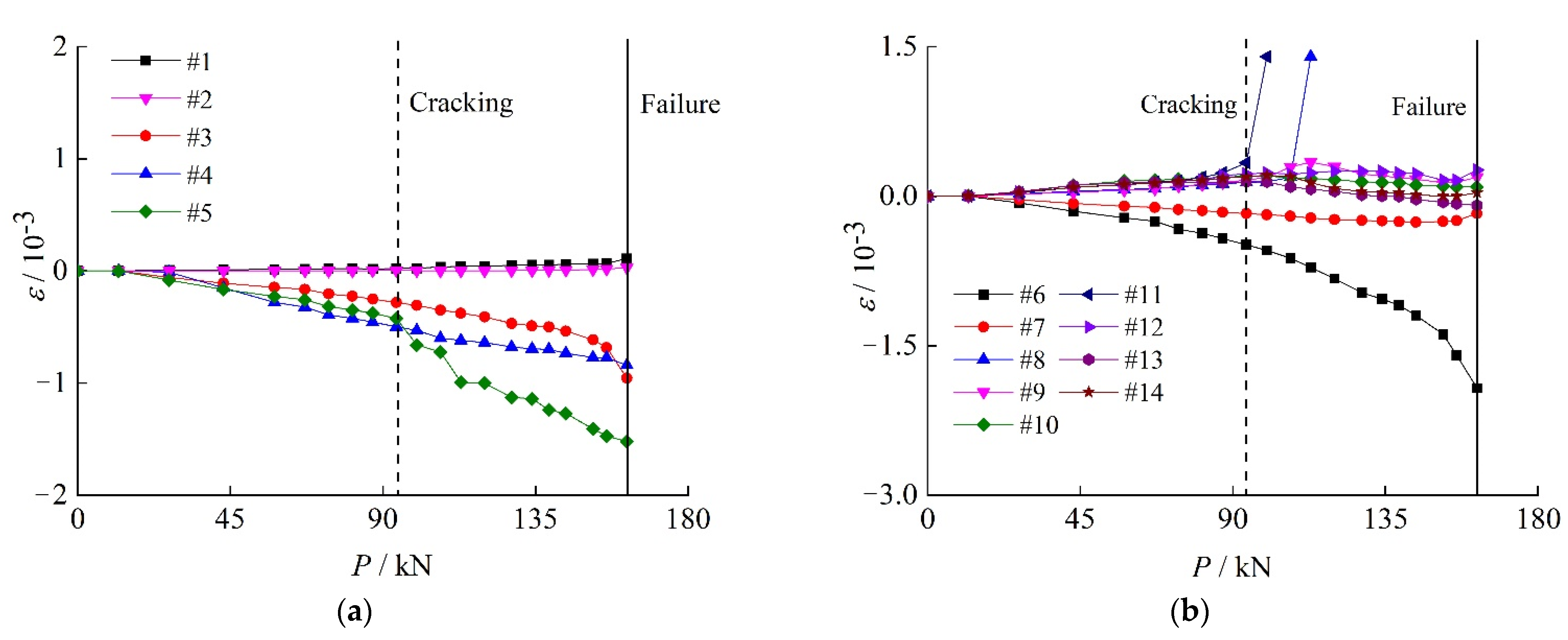 Buildings 12 01371 g011a 550