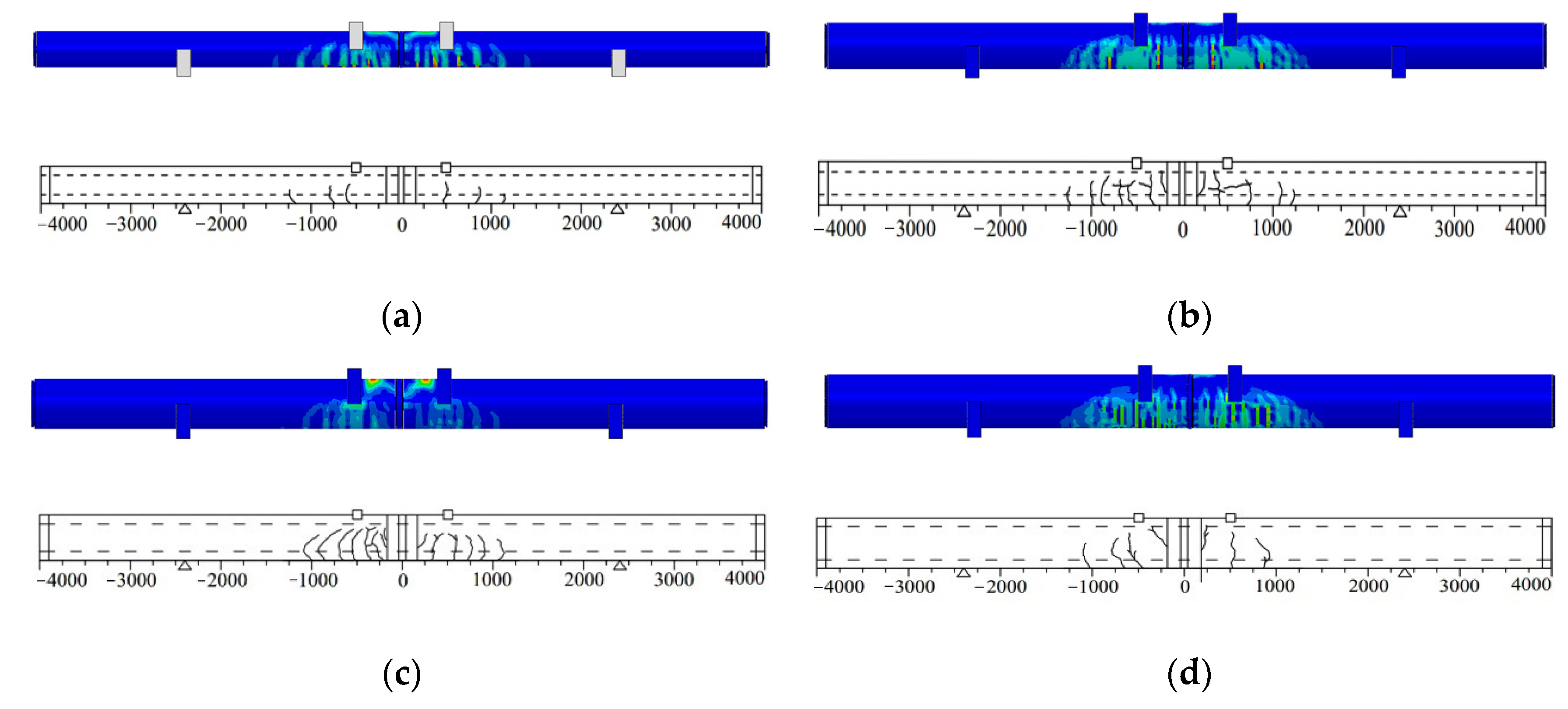 Buildings 12 01371 g015 550