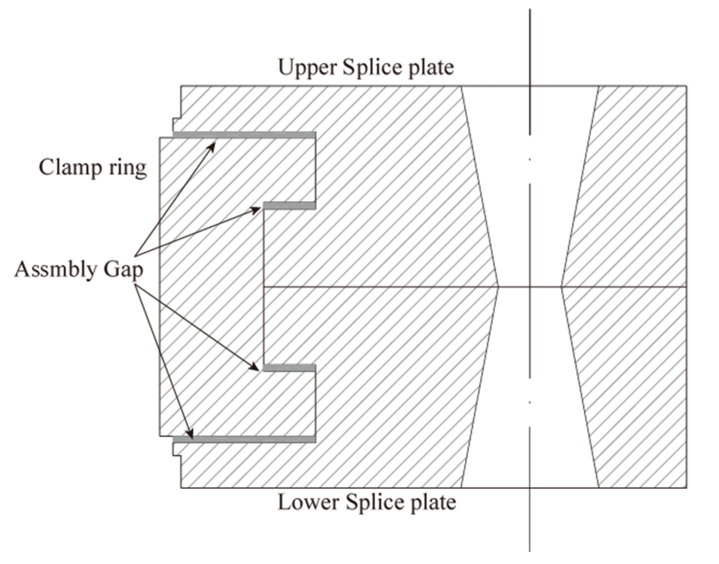 Buildings 12 01371 g016 550