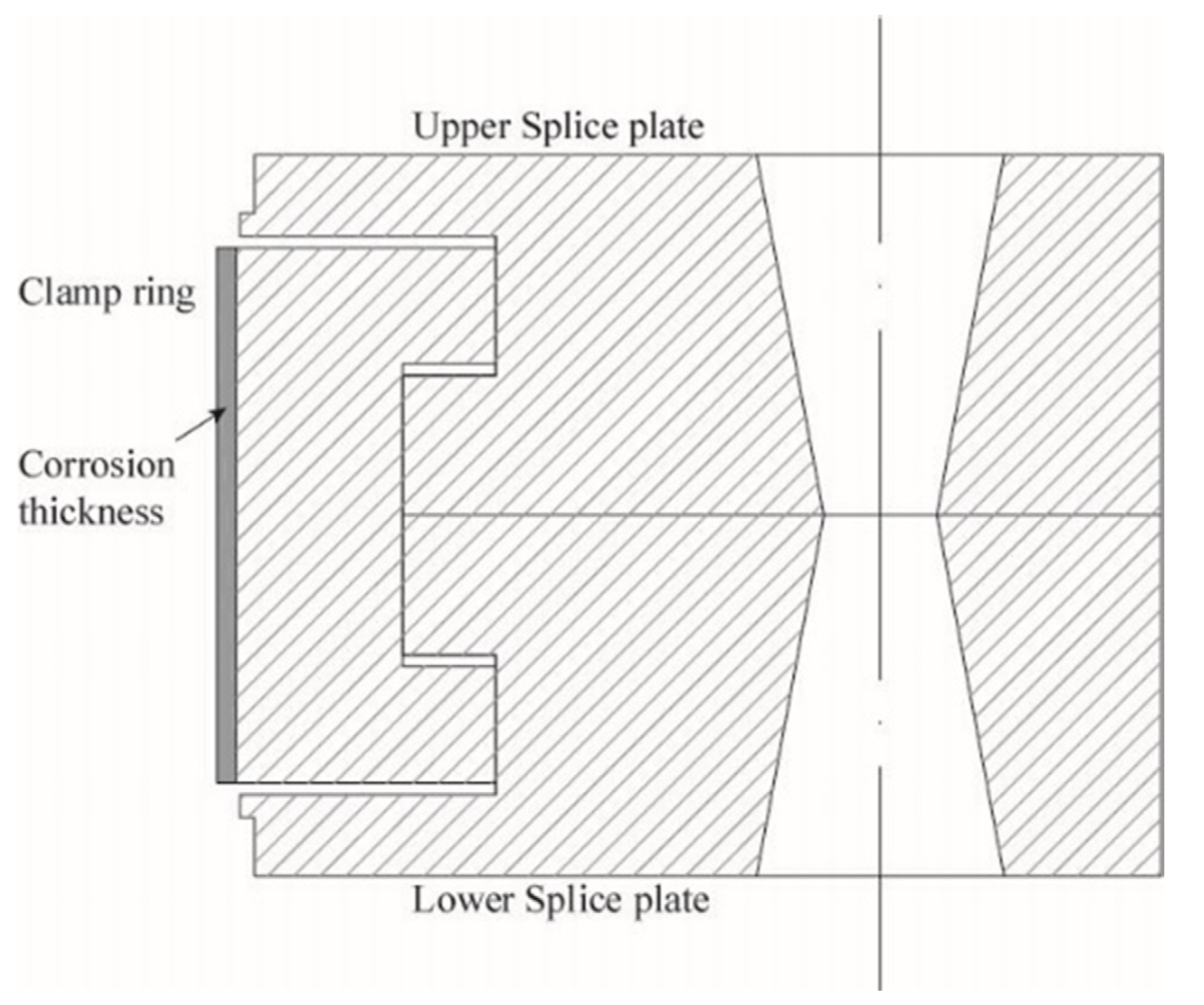 Buildings 12 01371 g018 550