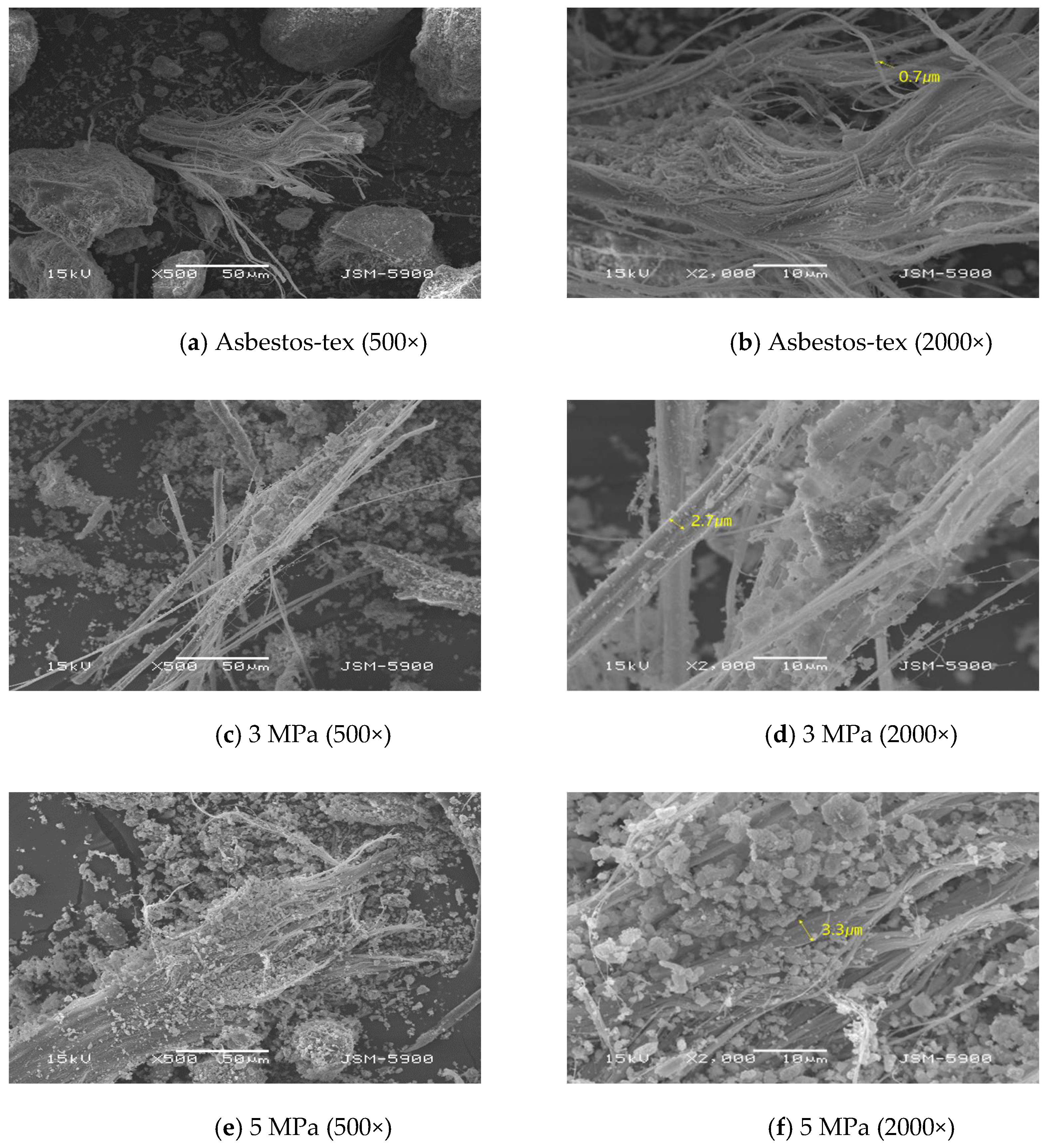 Buildings 12 01372 g003a 550