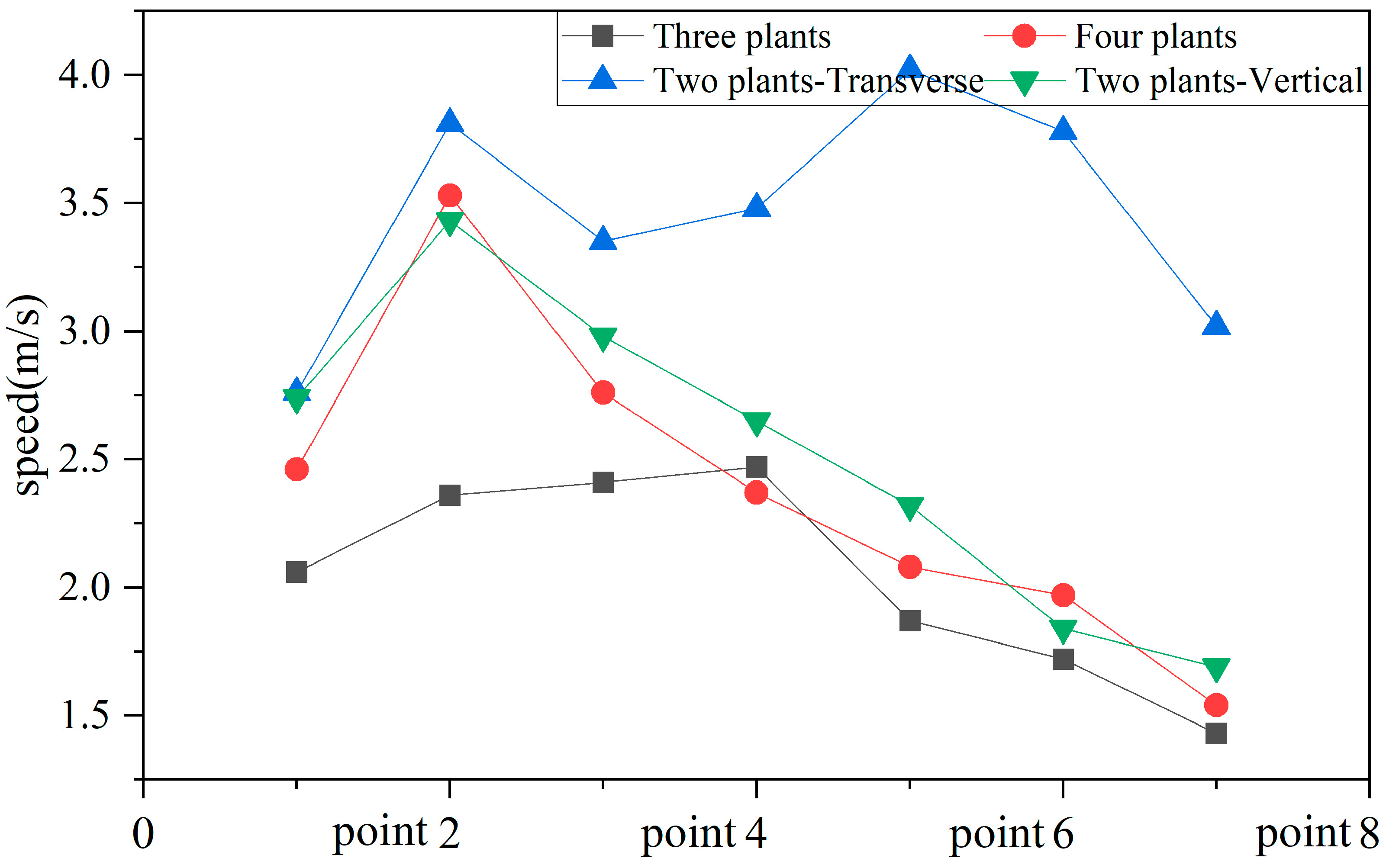 Buildings 12 01375 g013