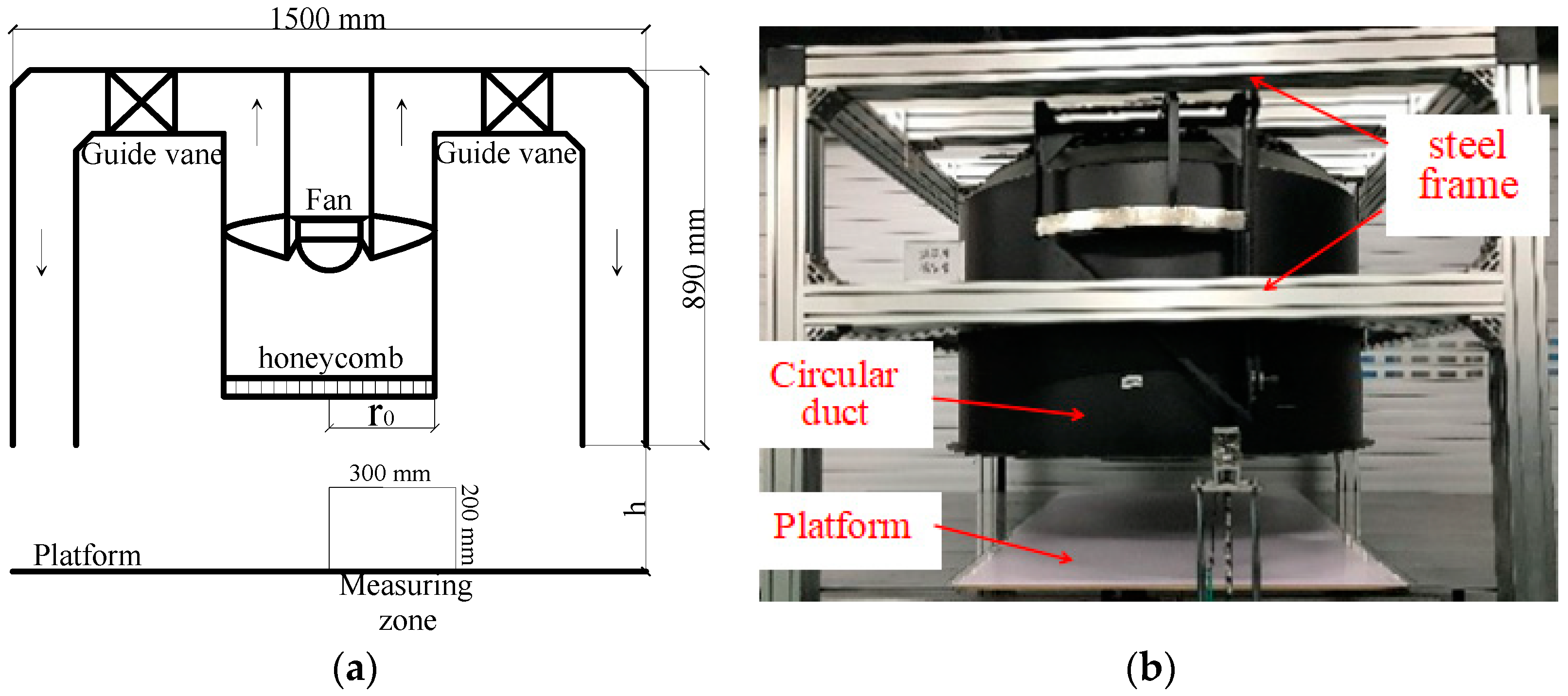 Buildings 12 01377 g001