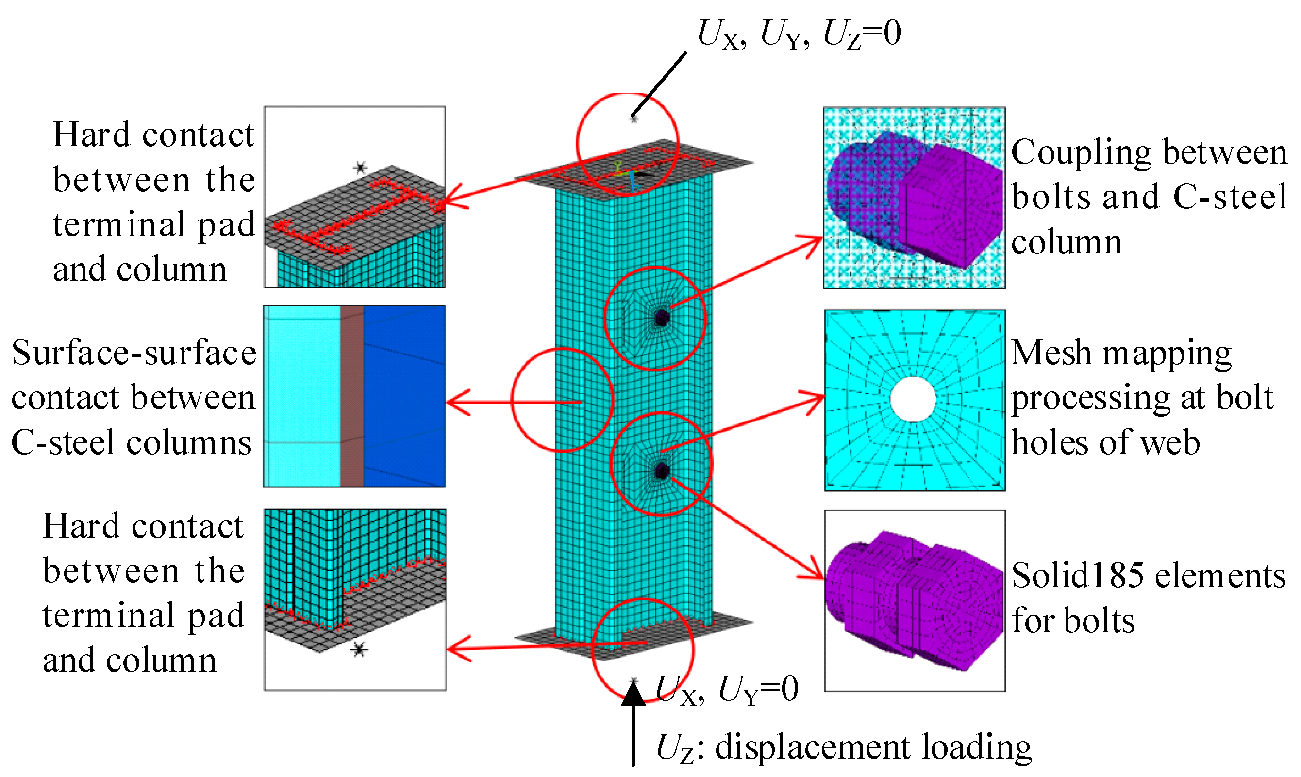 Buildings 12 01378 g004