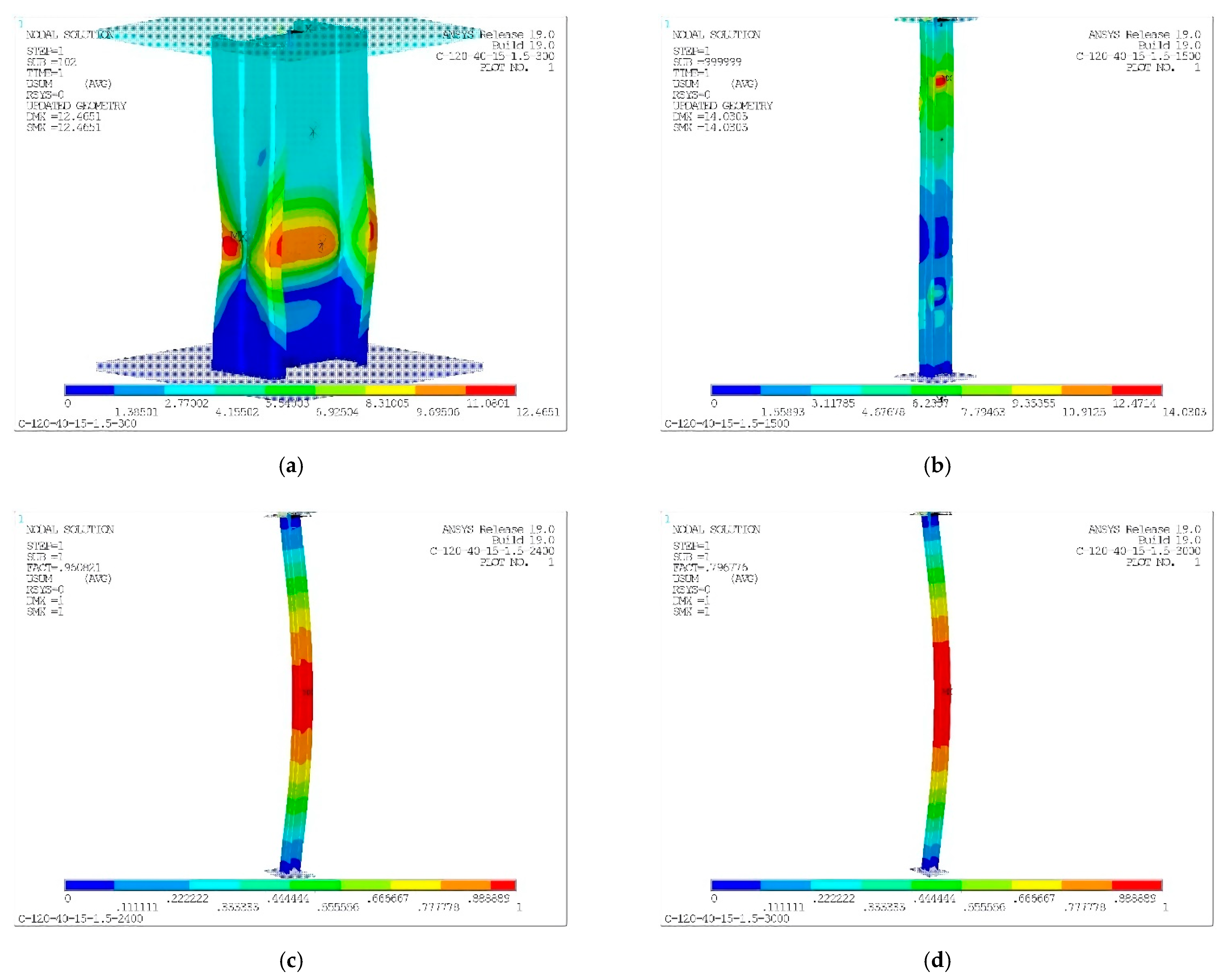 Buildings 12 01378 g008