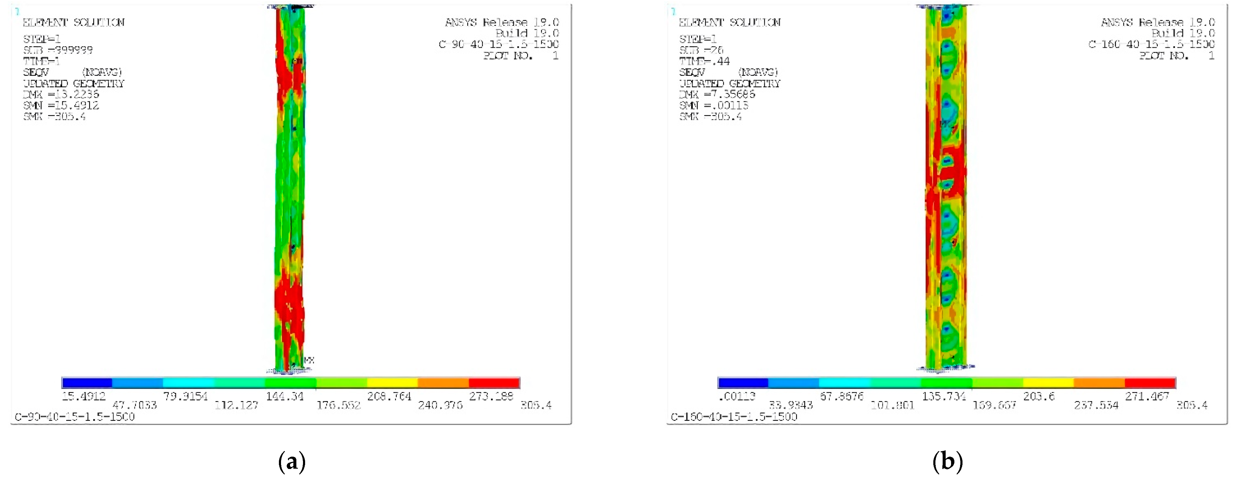 Buildings 12 01378 g011a