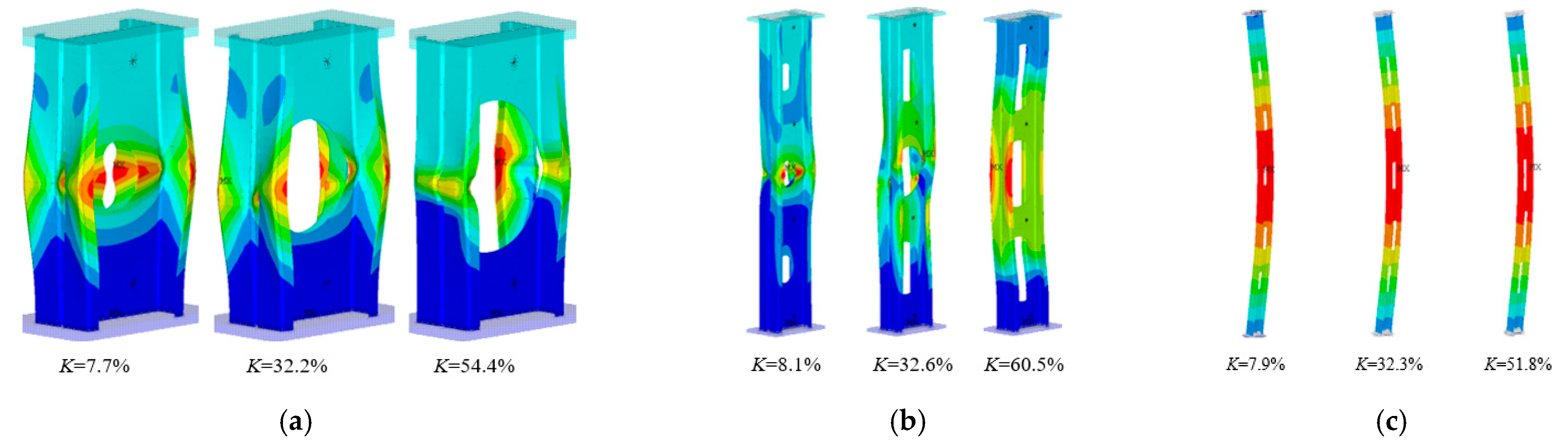 Buildings 12 01378 g018