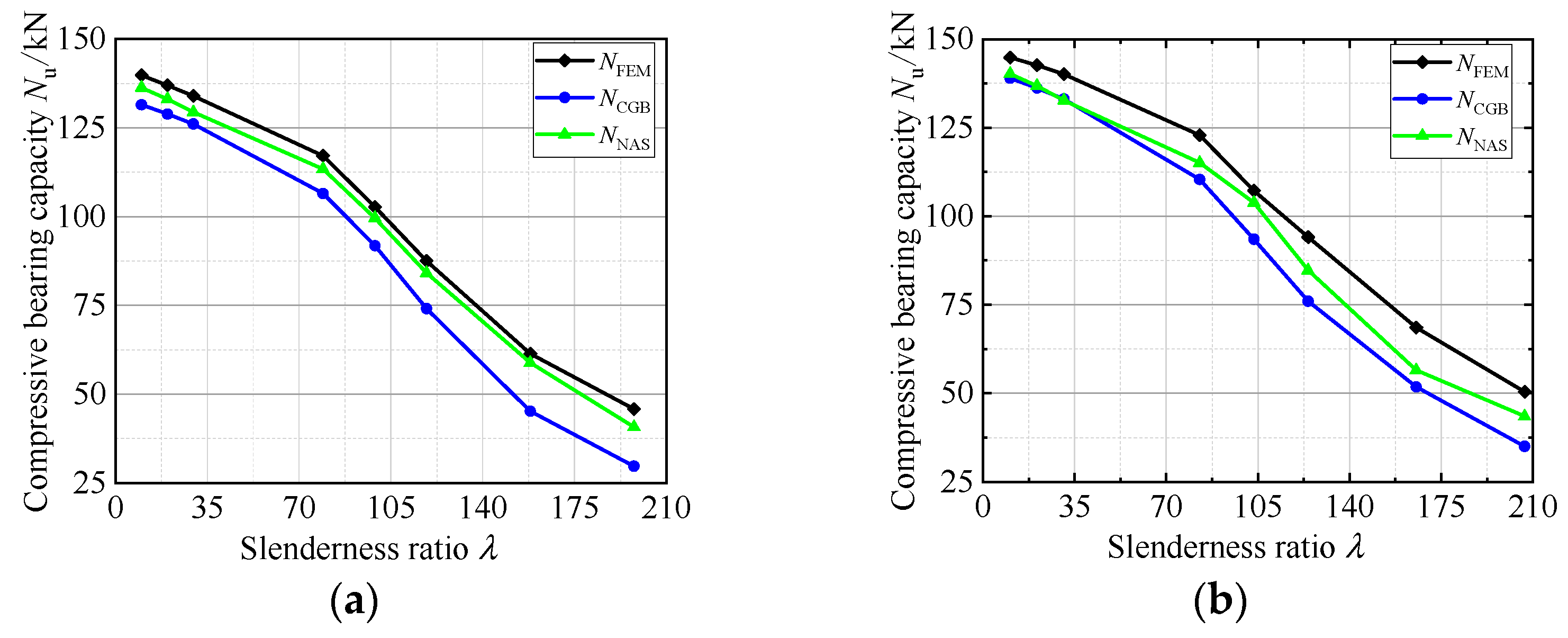 Buildings 12 01378 g021
