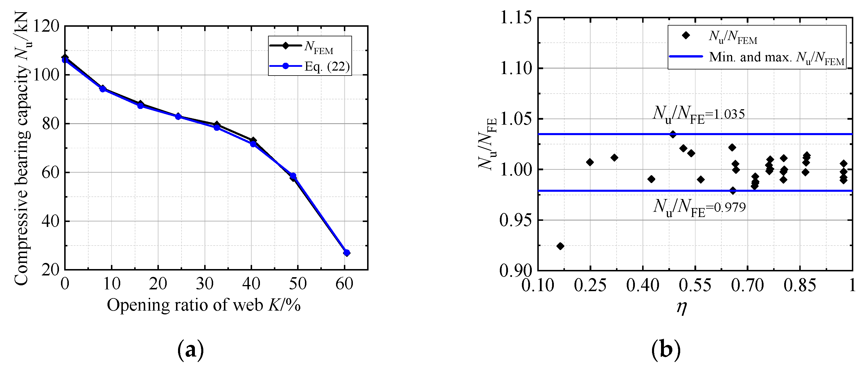 Buildings 12 01378 g026