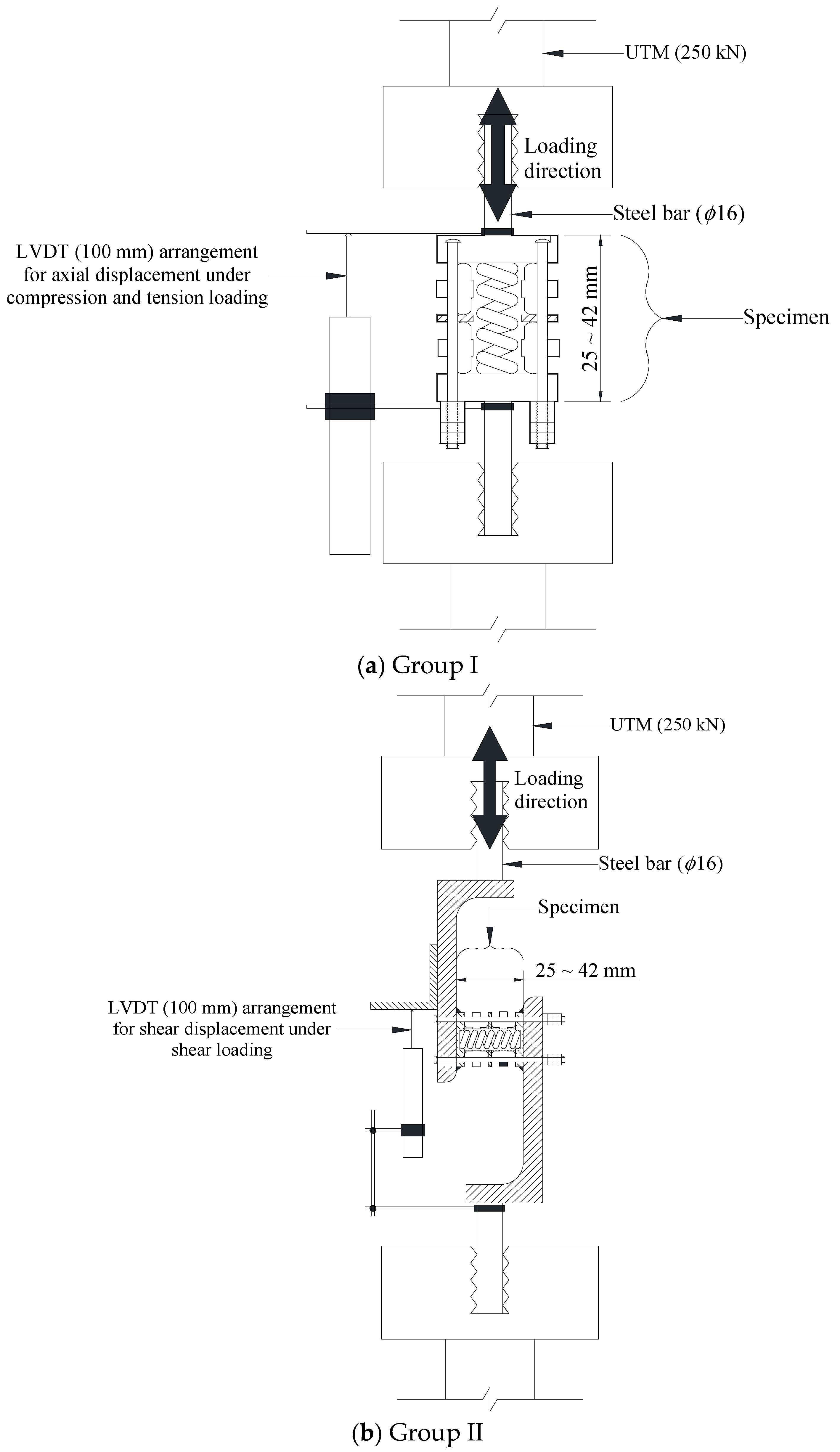 Buildings 12 01379 g003