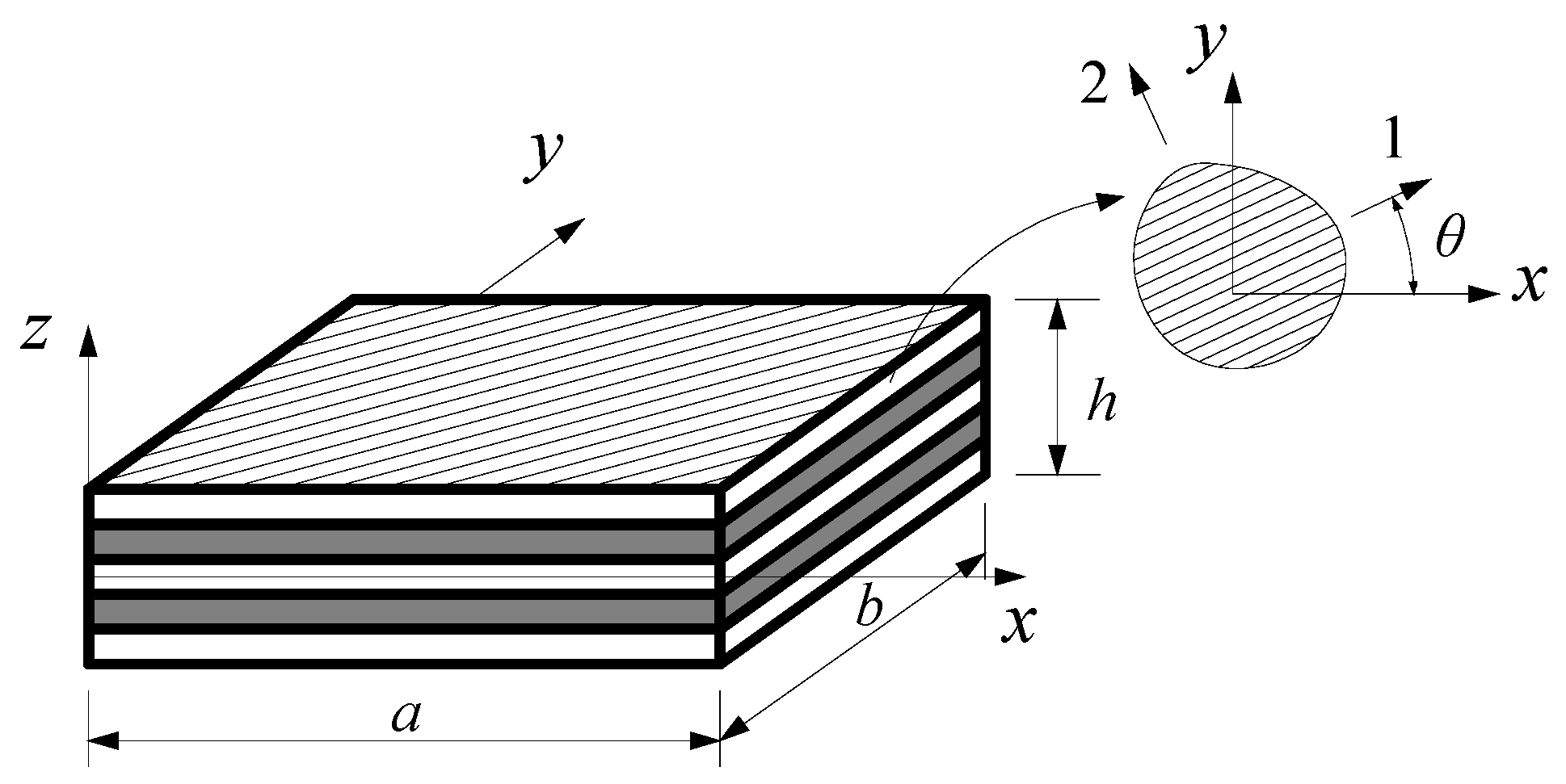 Buildings Free FullText Application of a Modified Differential