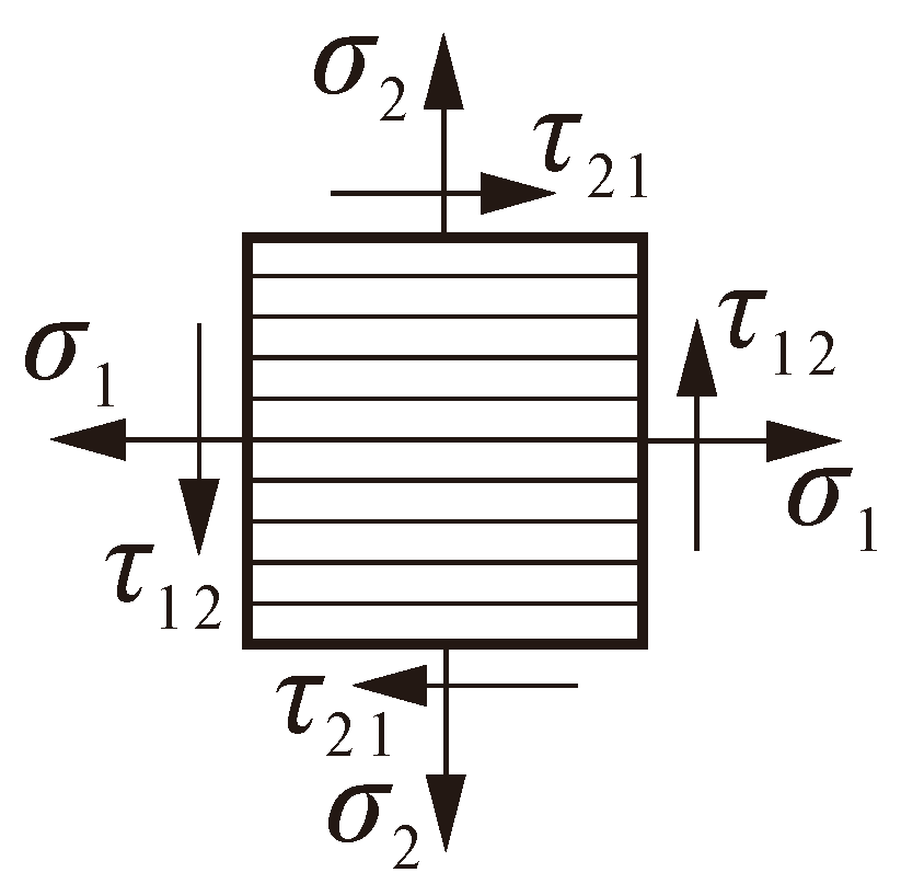 Buildings 12 01380 g002 550