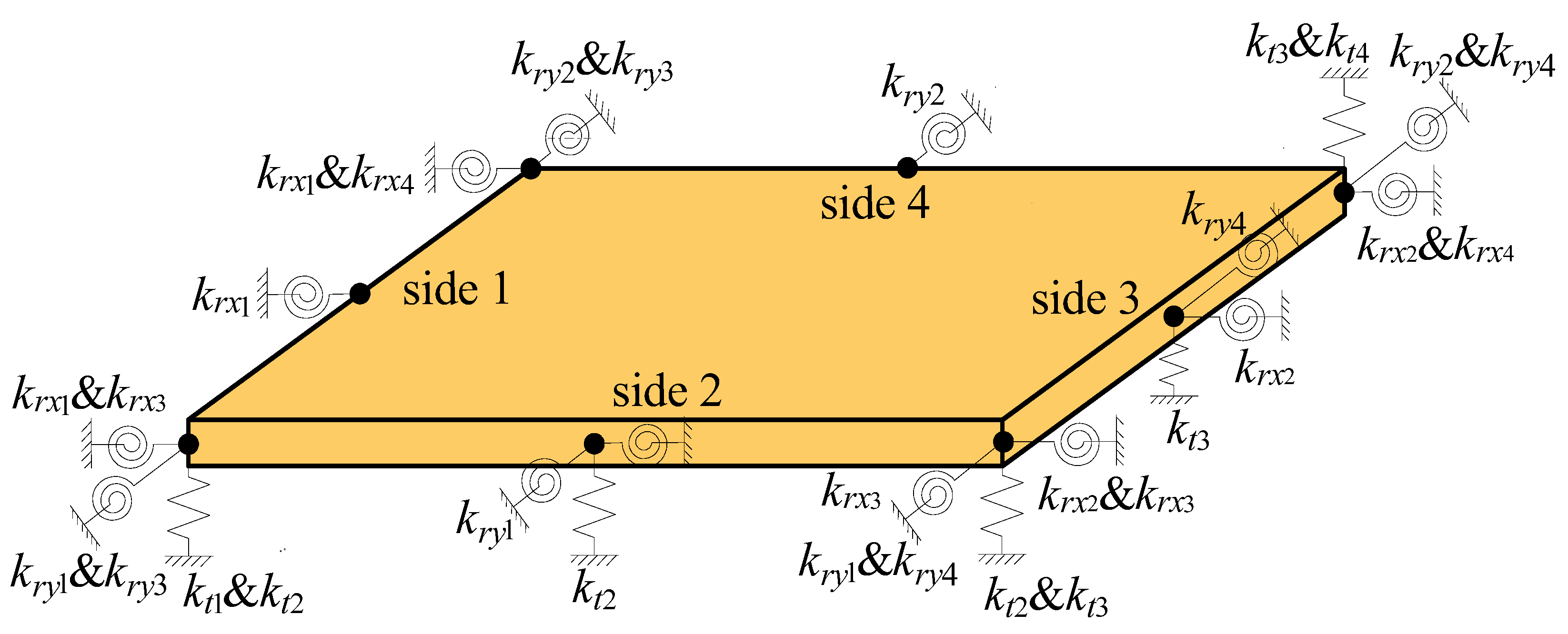 Buildings 12 01380 g003 550