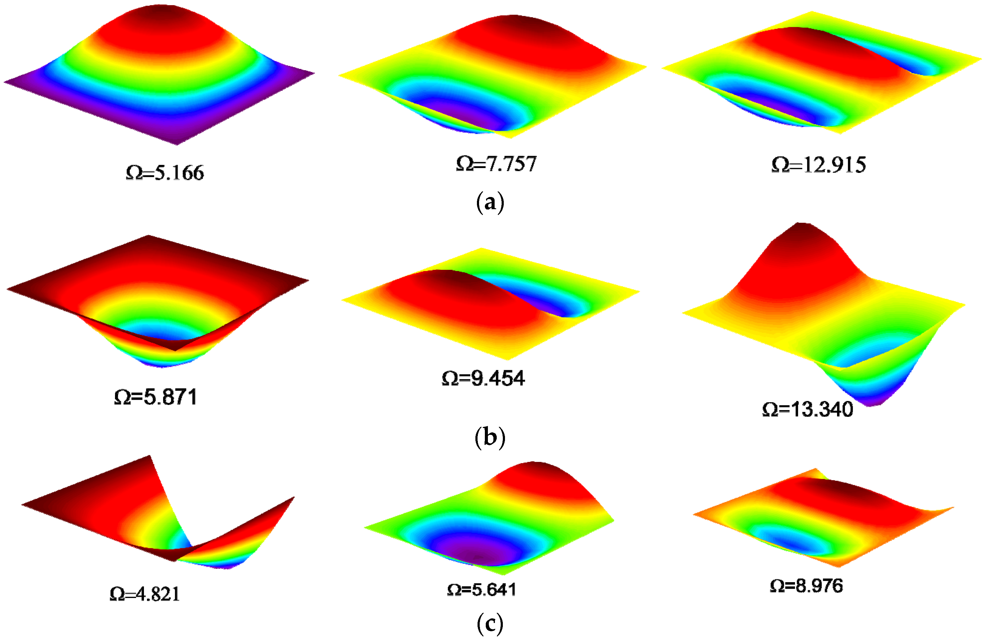 Buildings 12 01380 g009 550