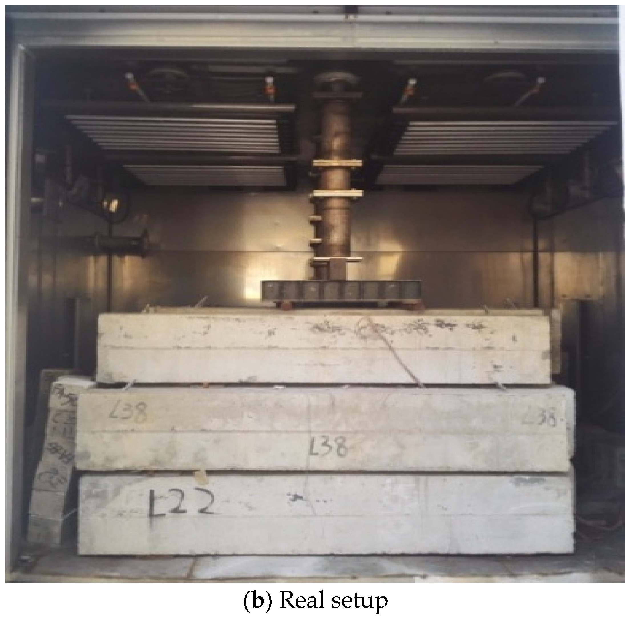 Buildings 12 01382 g002b