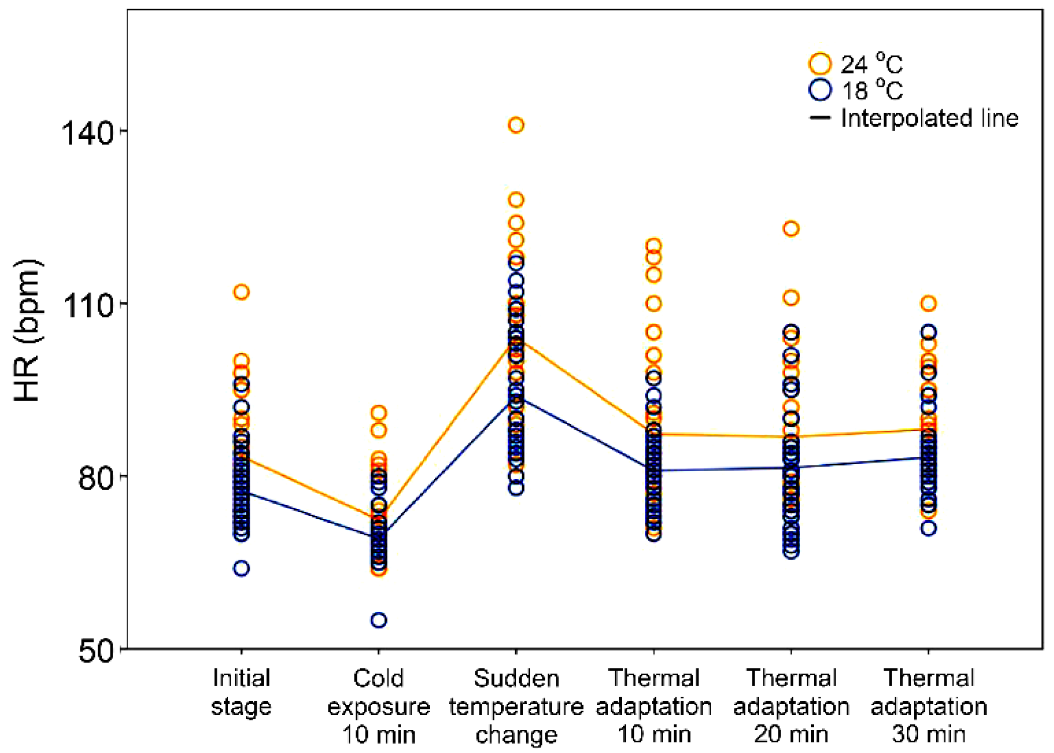 Buildings 12 01384 g009 550