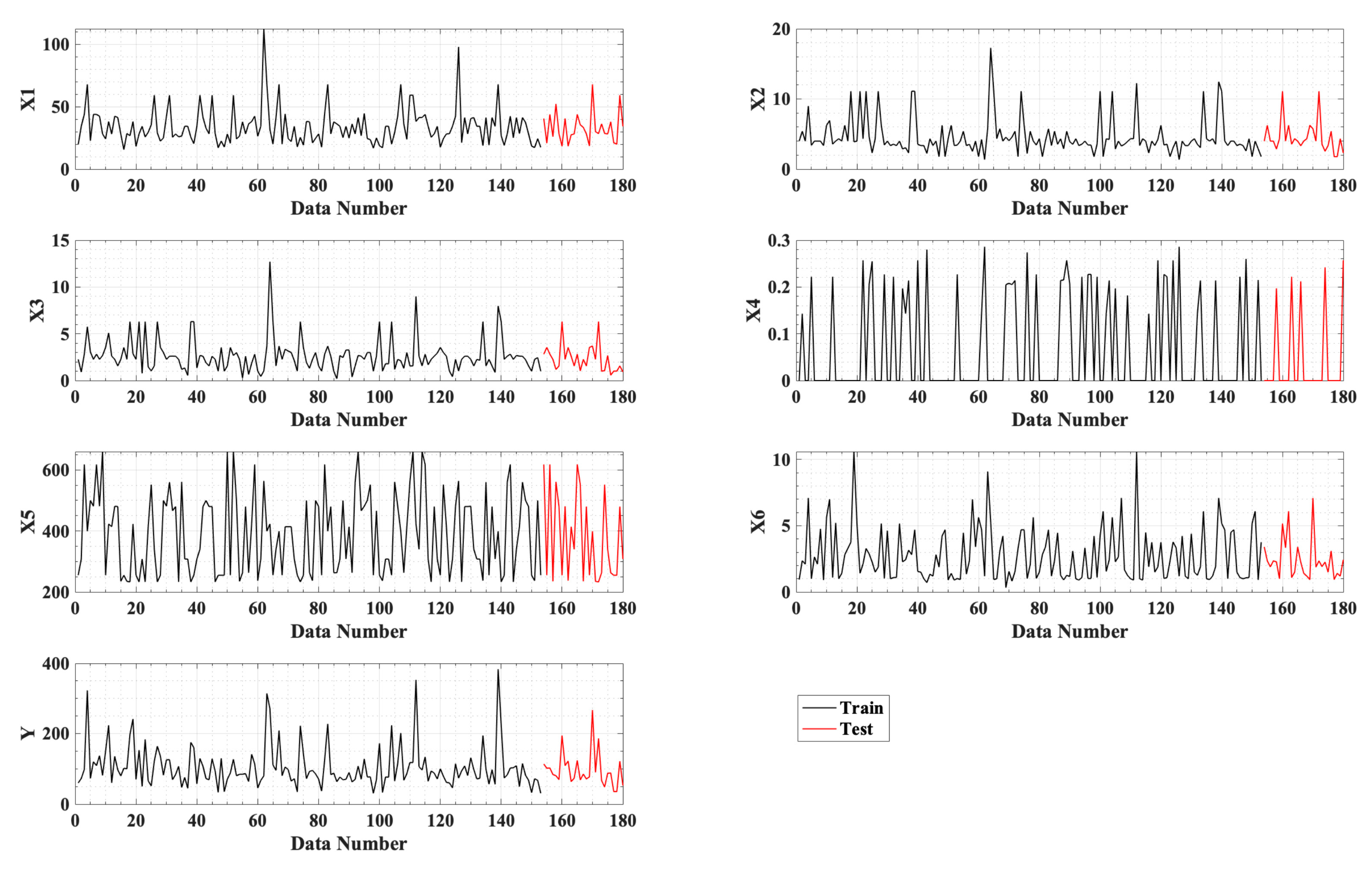 Buildings 12 01386 g003 550