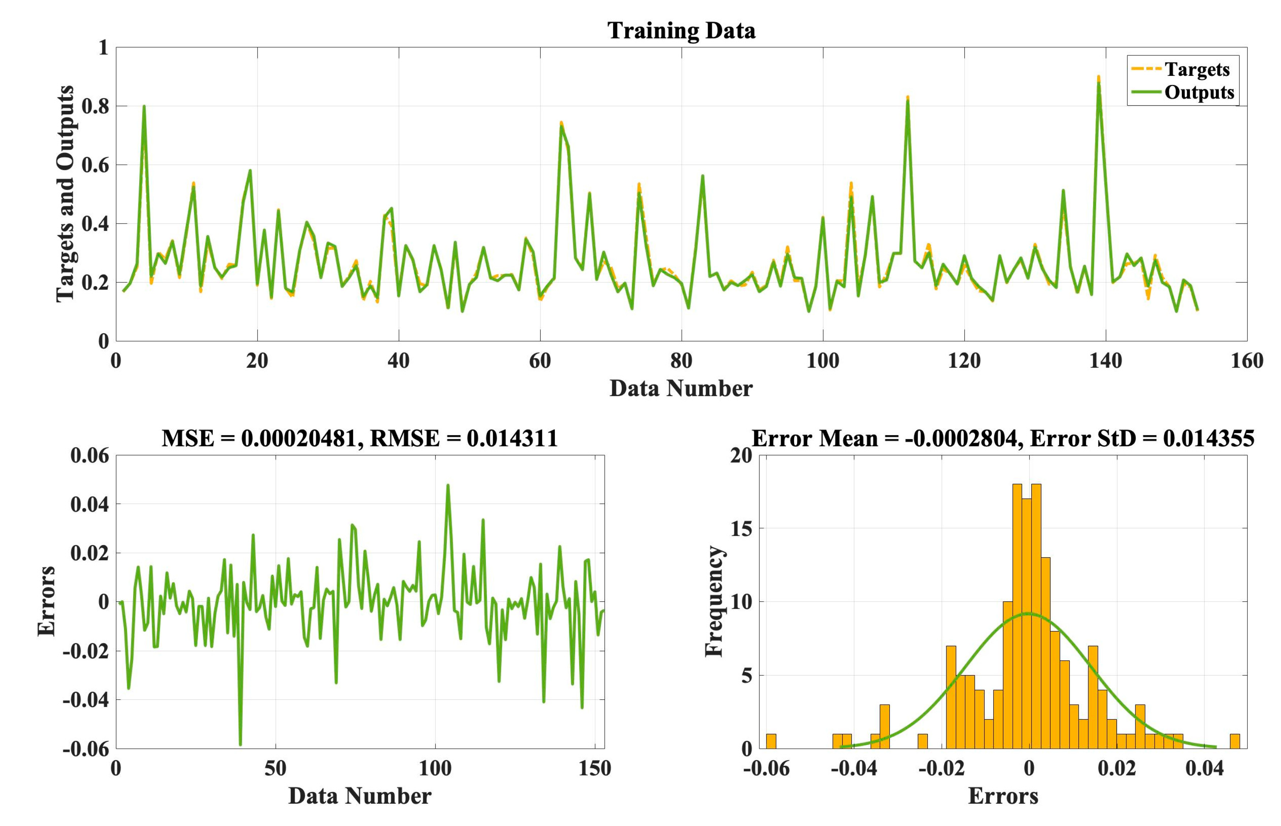 Buildings 12 01386 g008 550