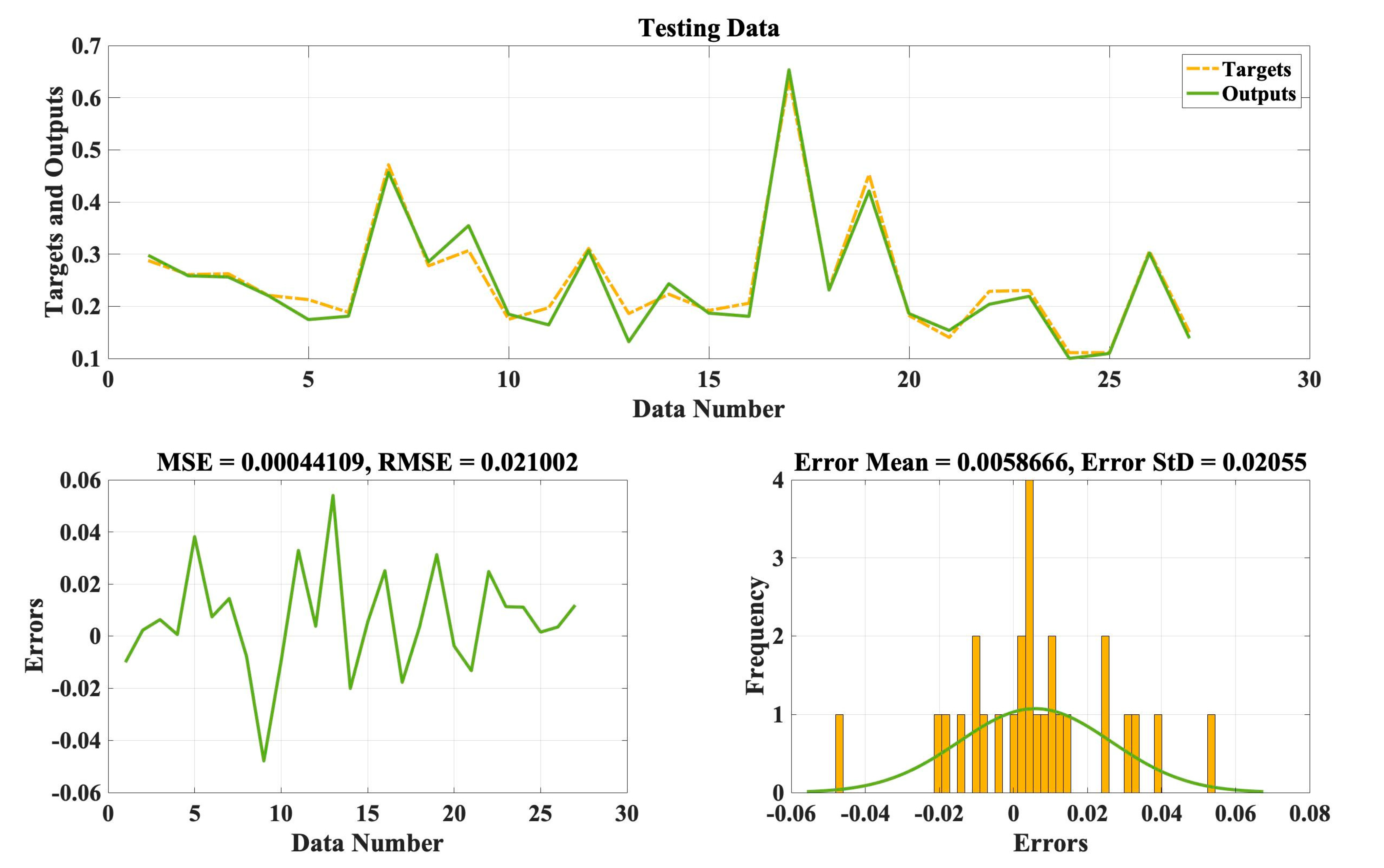 Buildings 12 01386 g009 550