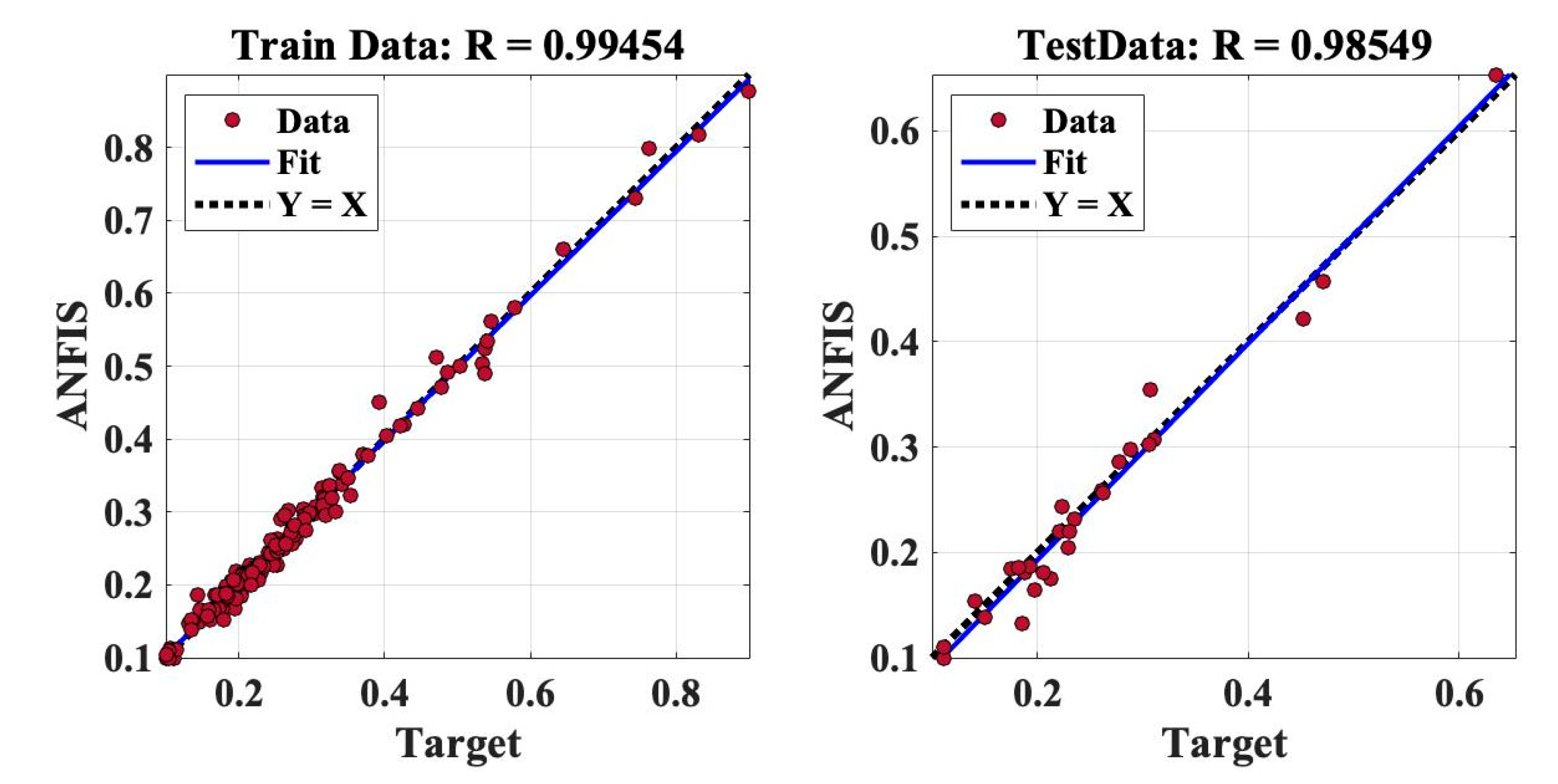 Buildings 12 01386 g010 550